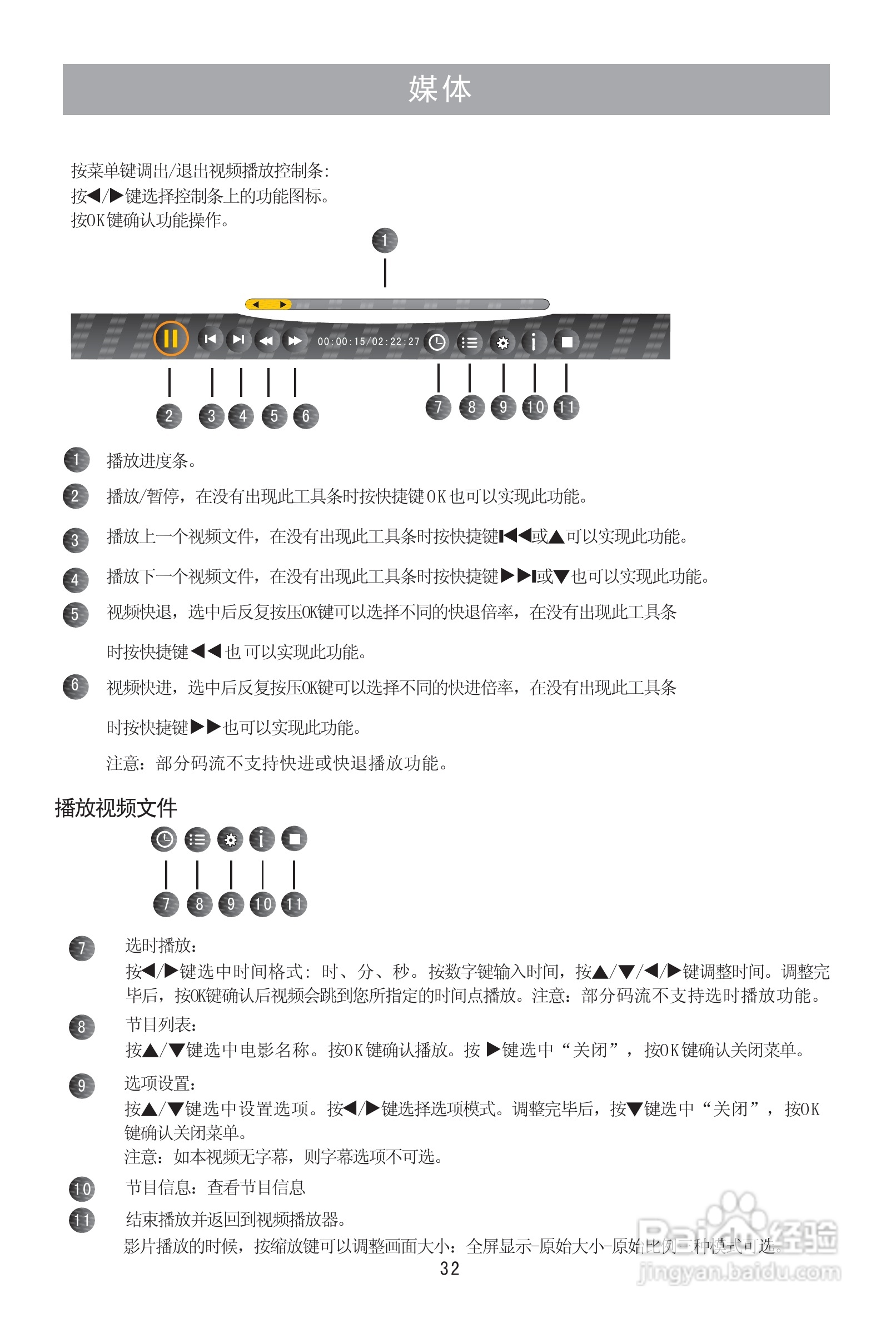 海信LED42T39AK液晶彩电使用说明书:[4]