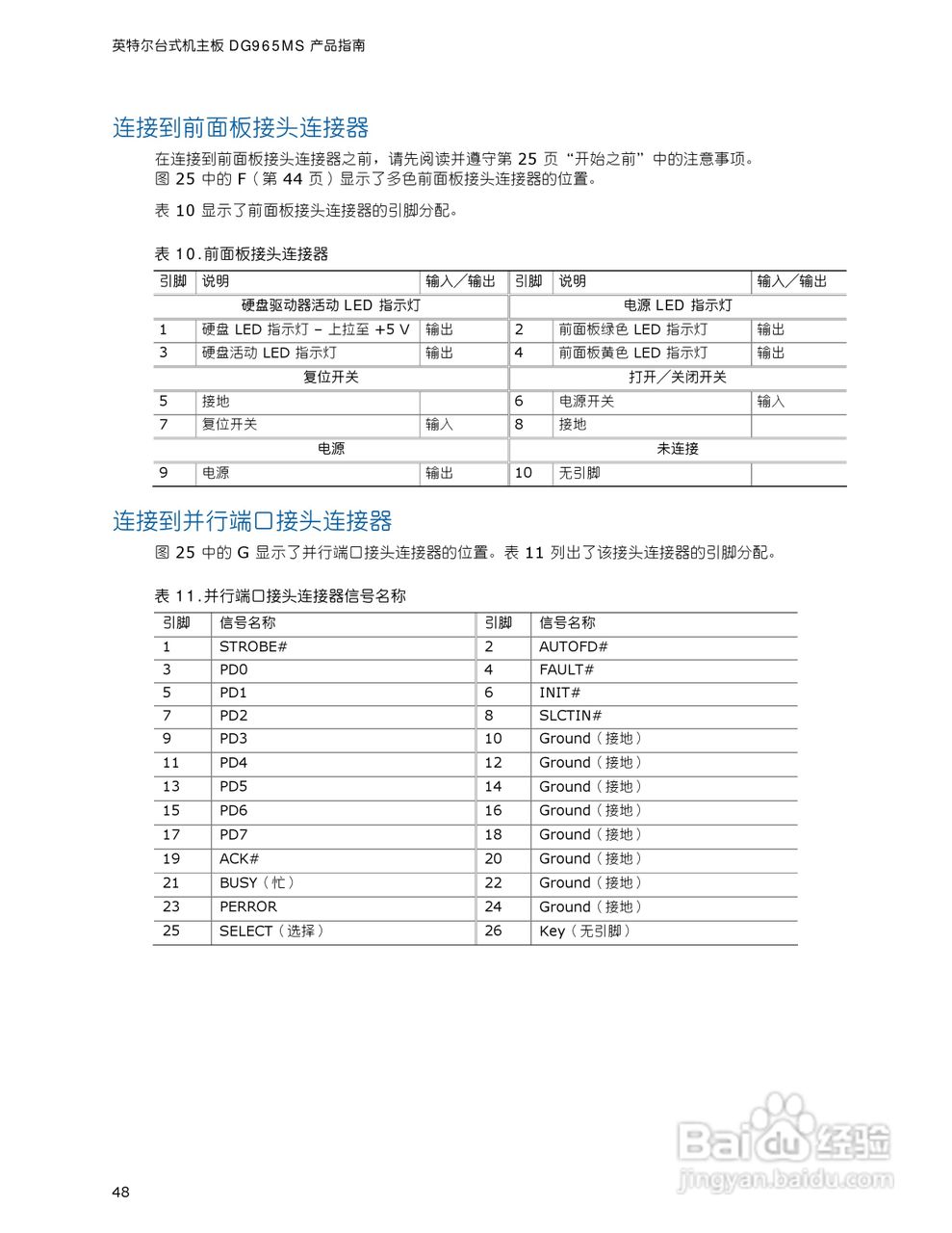 英特尔DG965MS型主板说明书:[5]