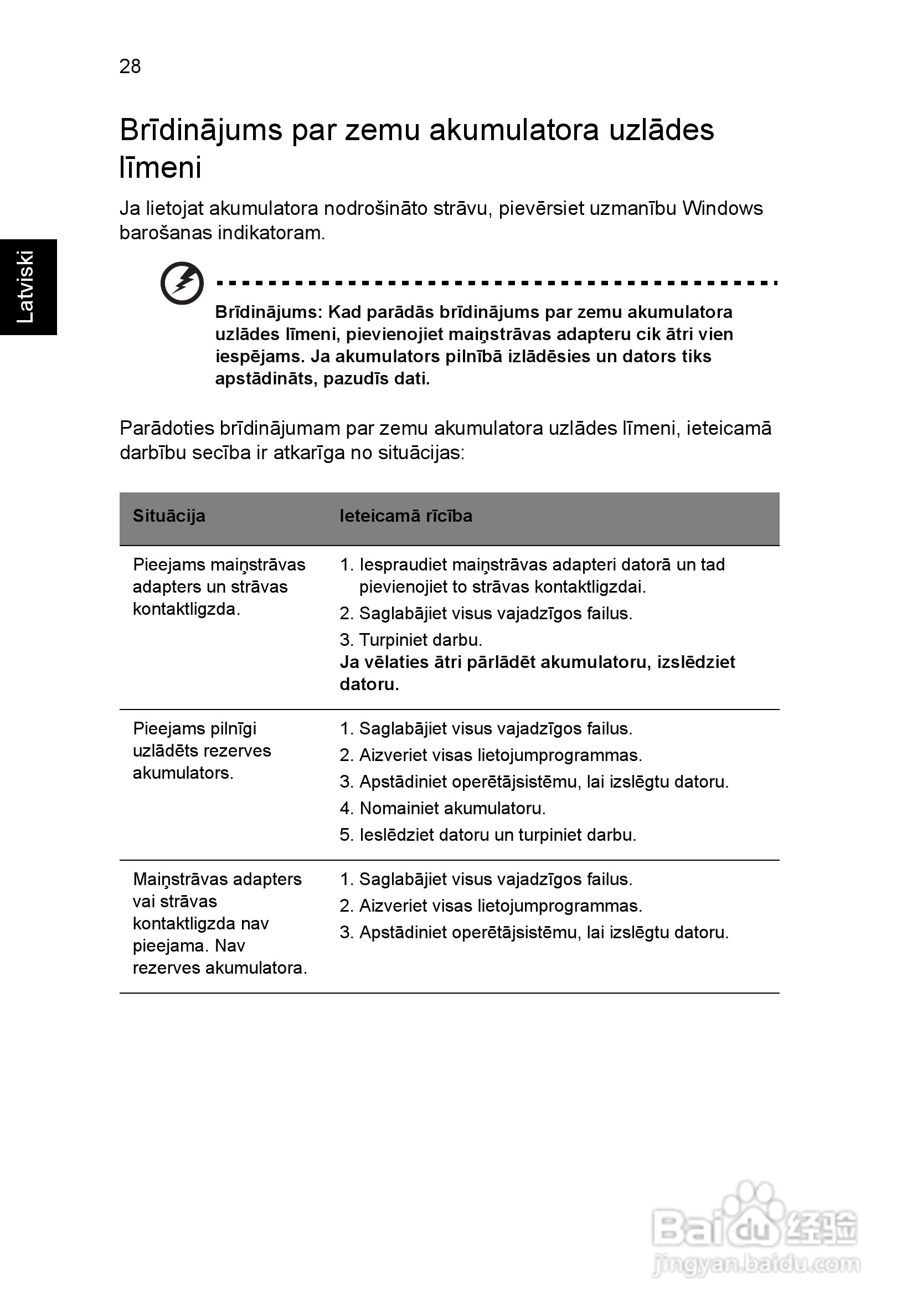 ACER宏基Aspire 5741ZG笔记本说明书:[165]