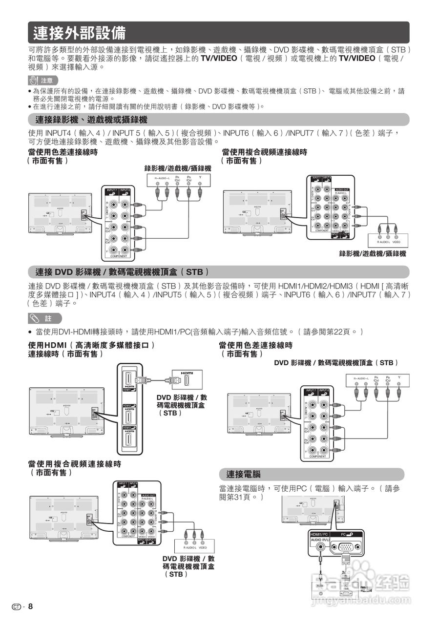 声宝LC-40LX530H型液晶电视机说明书:[1]
