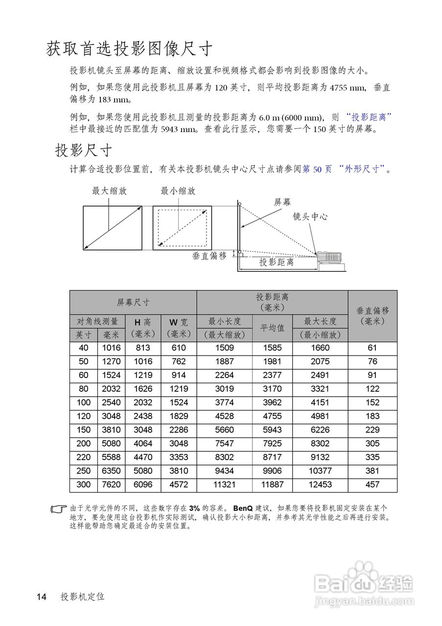 明基EP5227C投影机使用说明书:[2]