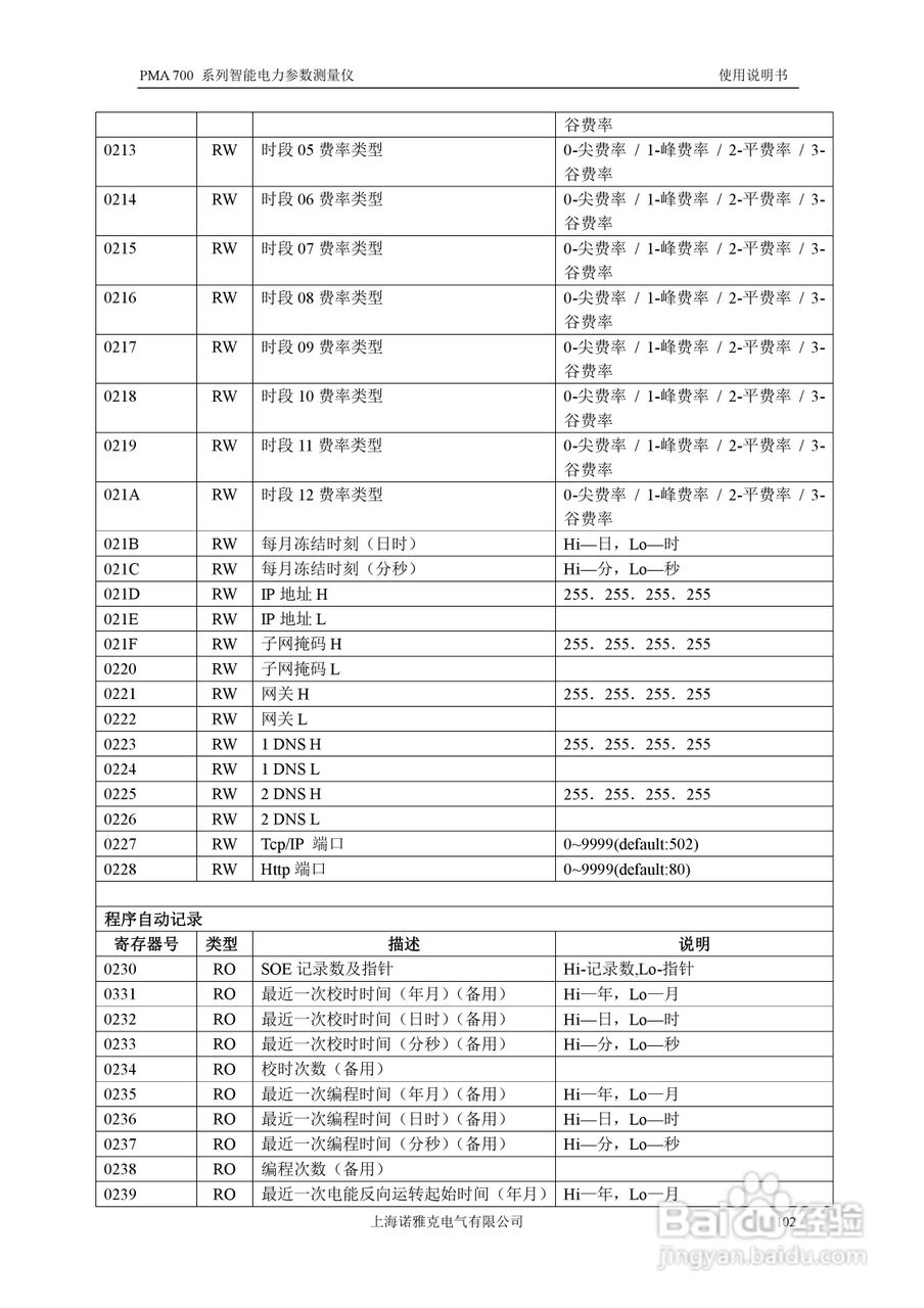 PMA 700智能电力参数测量仪使用说明书:[11]