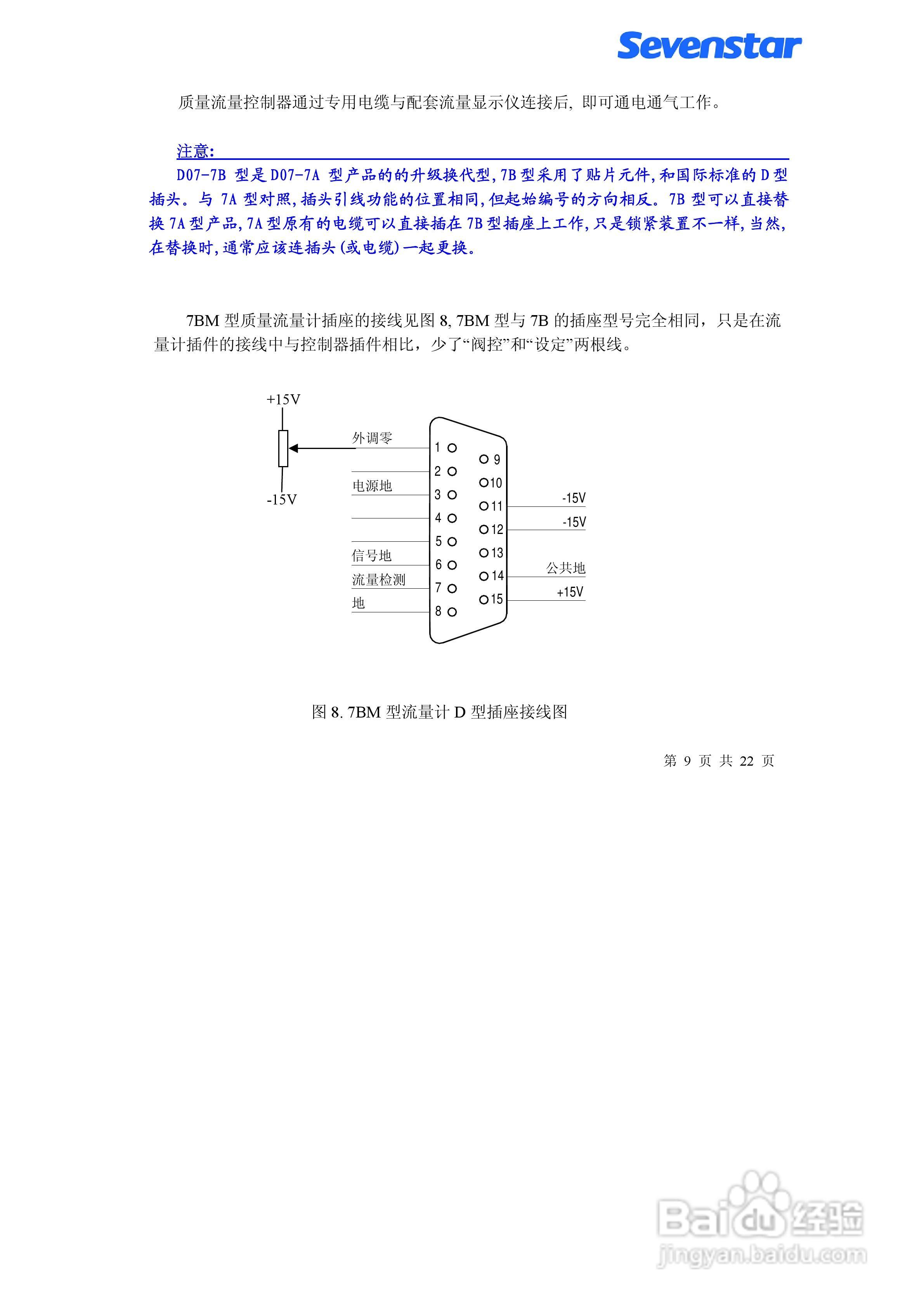 D07-7B型质量流量控制器使用手册:[2]