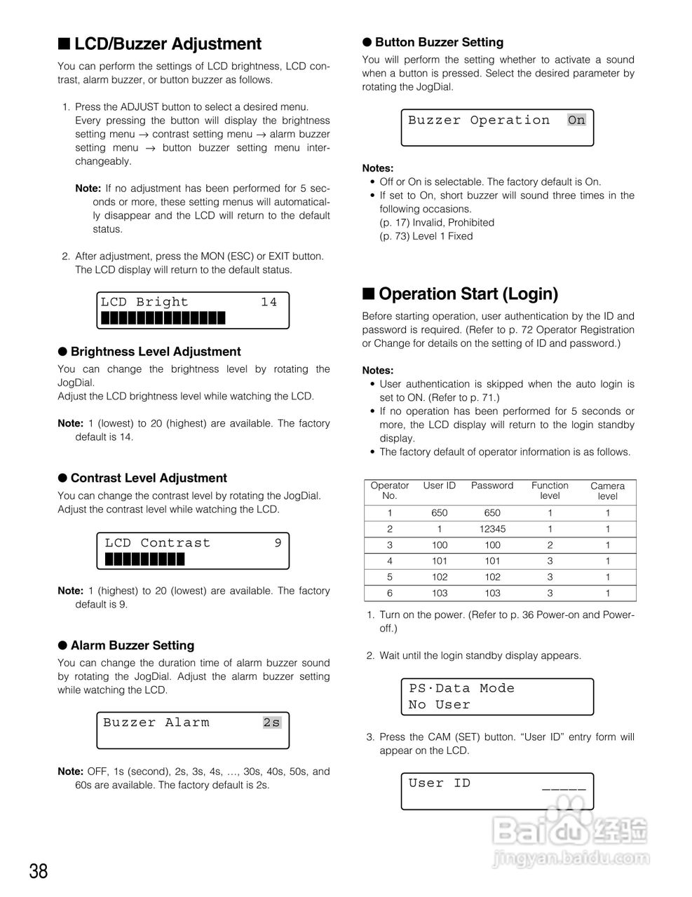 Panasonic WV-CU650以太网络系统控制器说明书:[4]