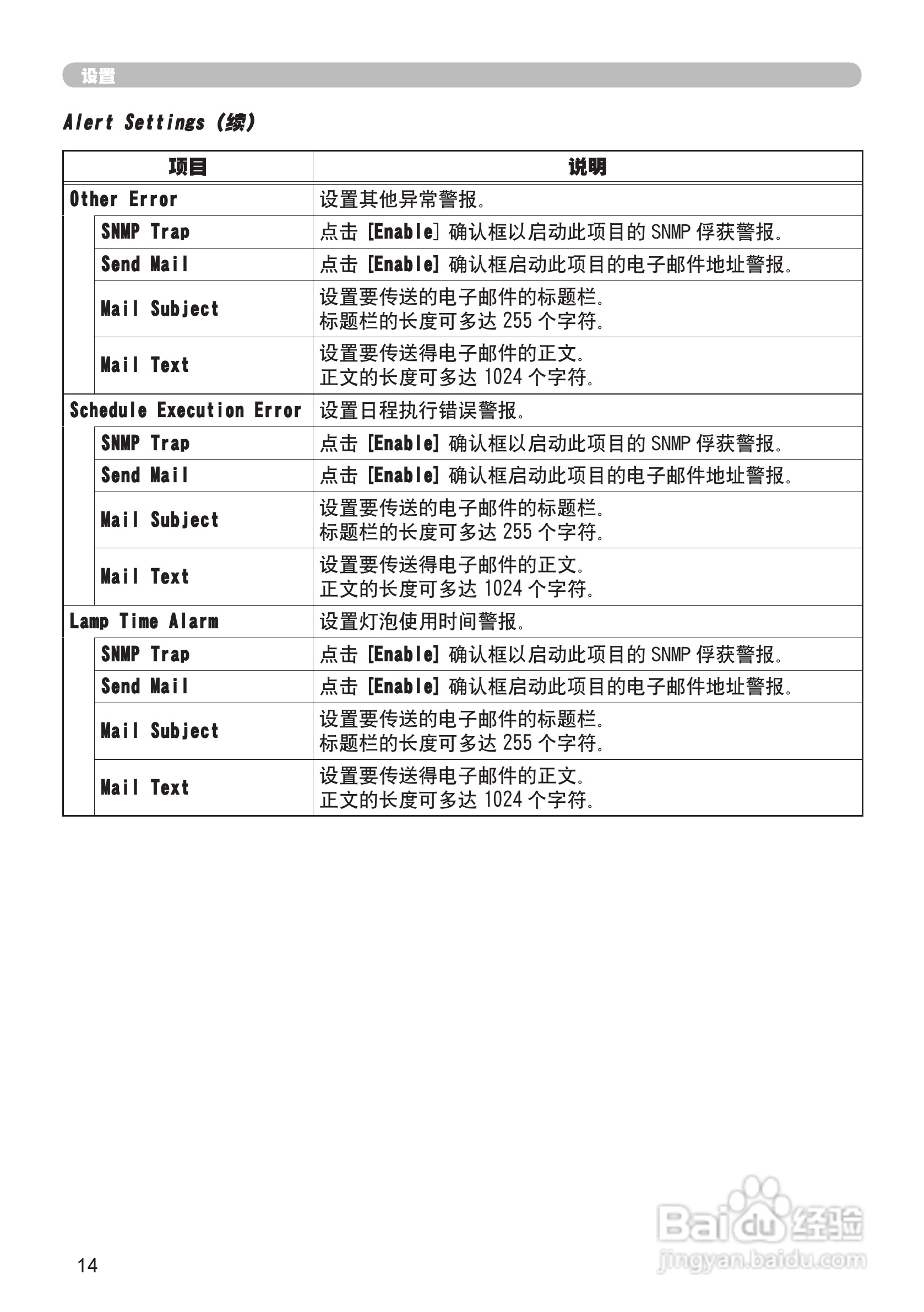 日立CP-S245投影机使用说明书:[7]