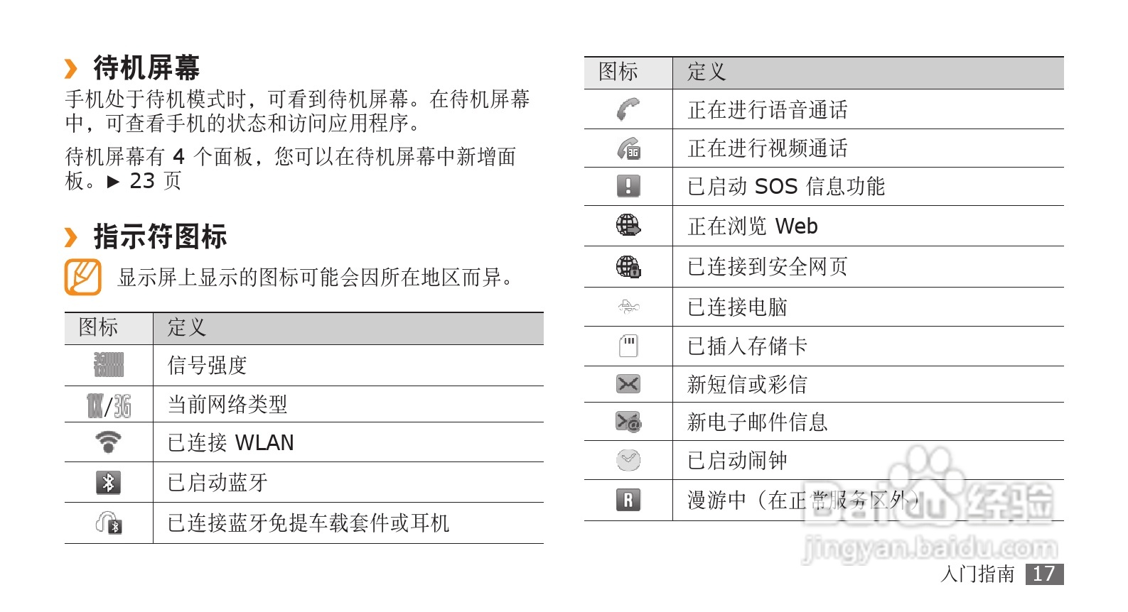 三星SCH-F859手机使用说明书:[2]