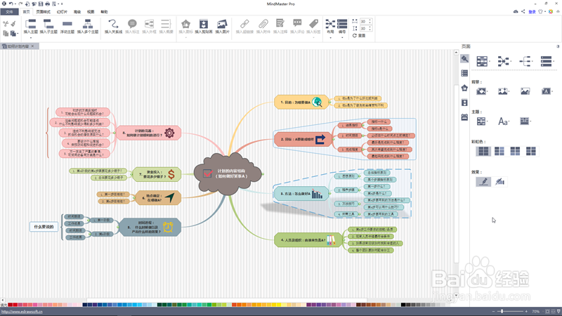 简单漂亮的思维导图都是怎么画的?
