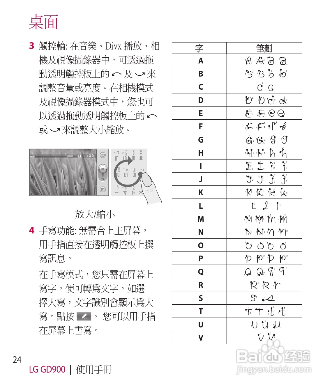 LG GD900手机使用说明书:[3]