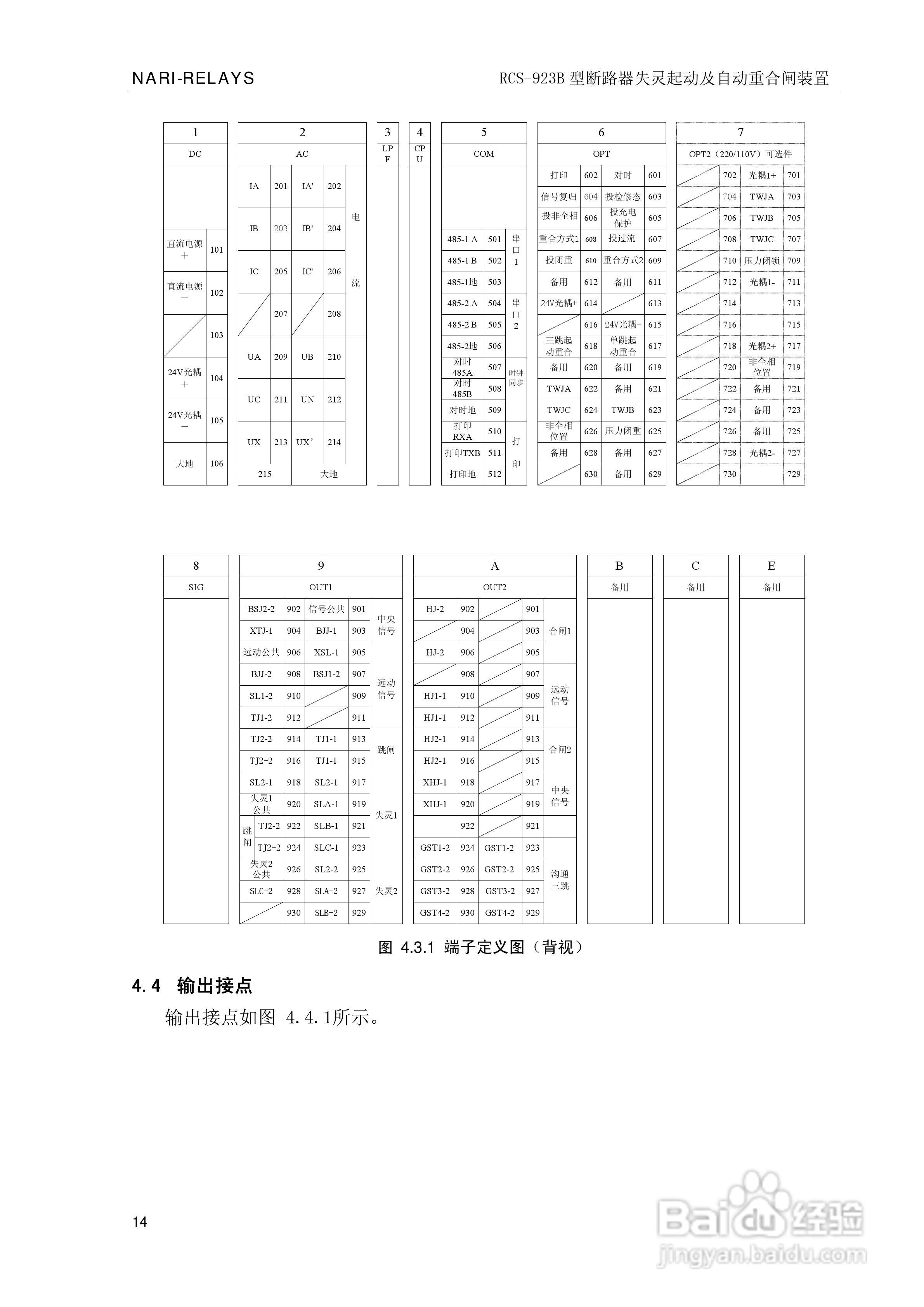 RCS-923B型断路器失灵起动及自动重合闸装置技术和使用:[2]