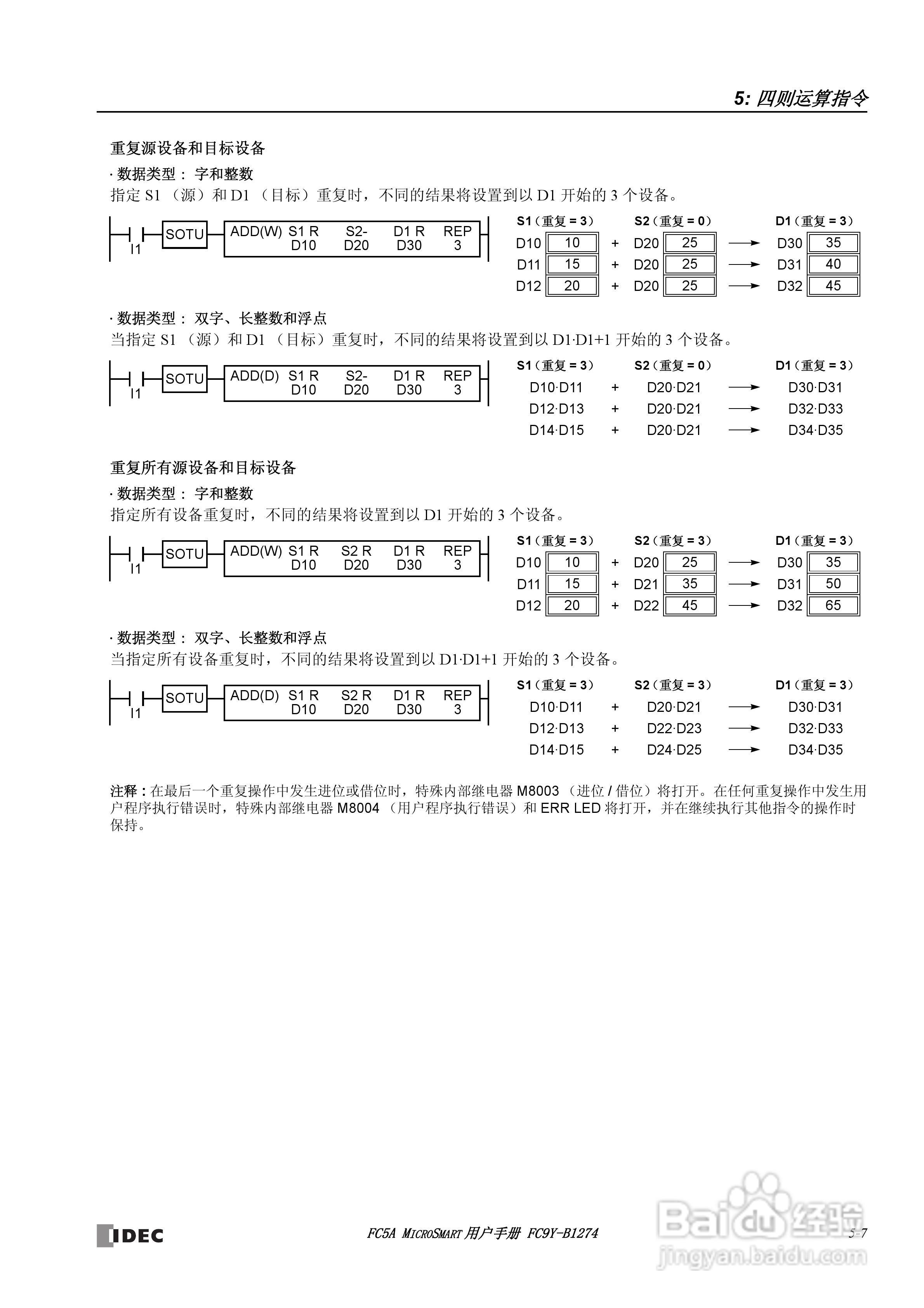 FC5A型可编程控制器_显示器使用说明书:[6]