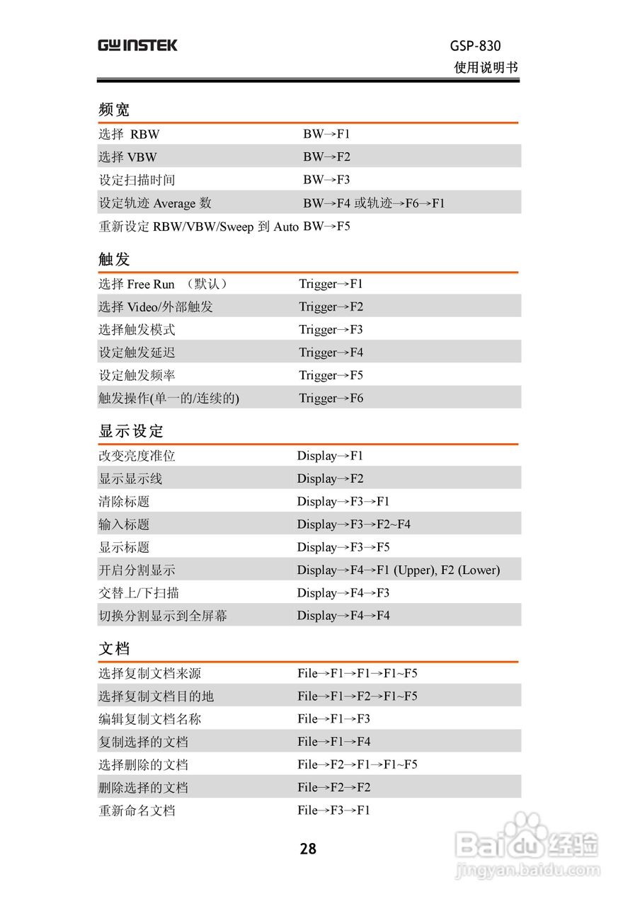 固纬GSP830频谱分析仪说明书:[3]