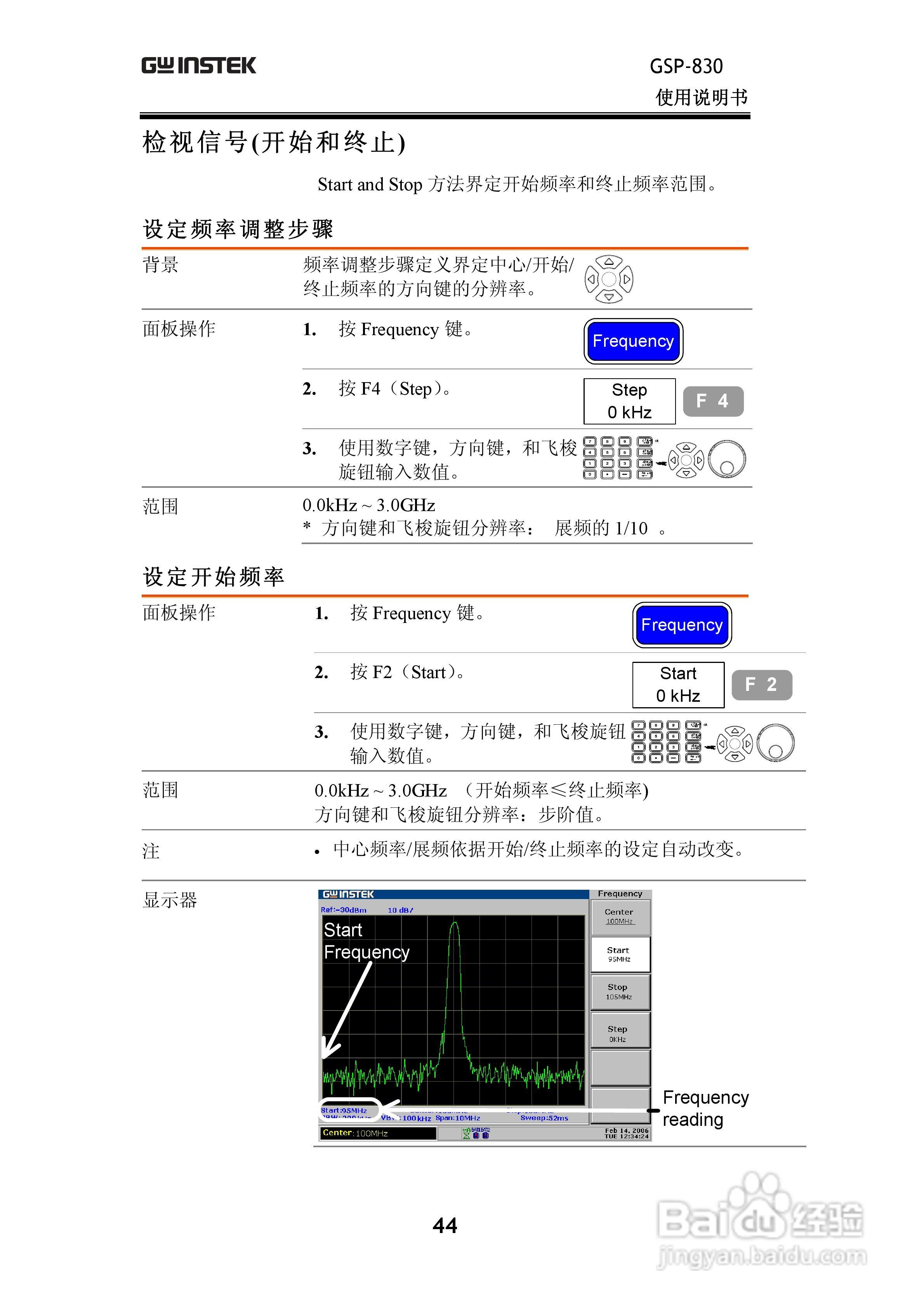 固纬GSP830频谱分析仪说明书:[5]
