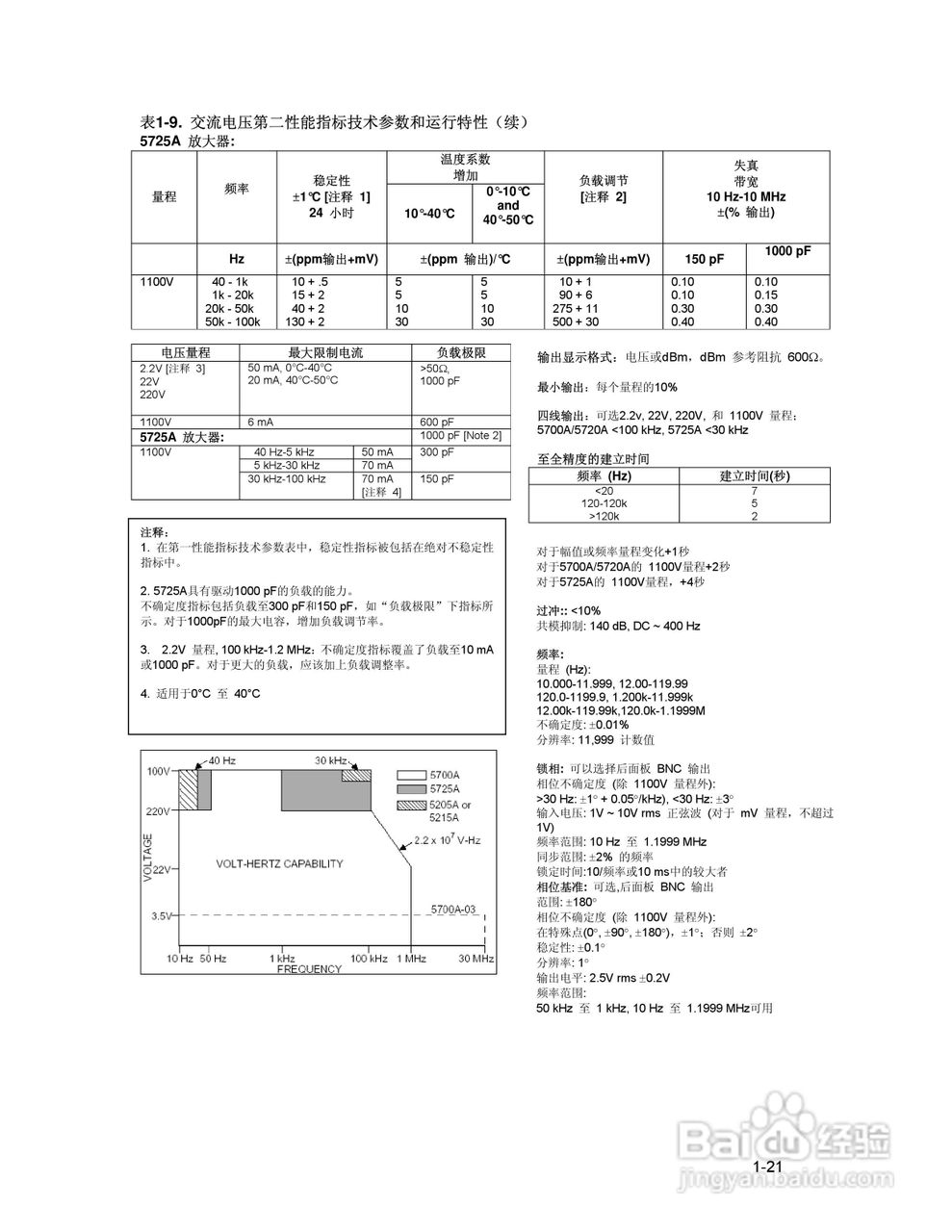 福禄克5700A/5720A 多功能校准器用户手册:[4]
