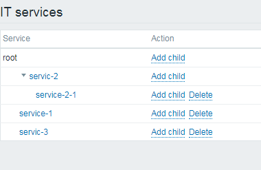 如何在zabbix中修改服务？