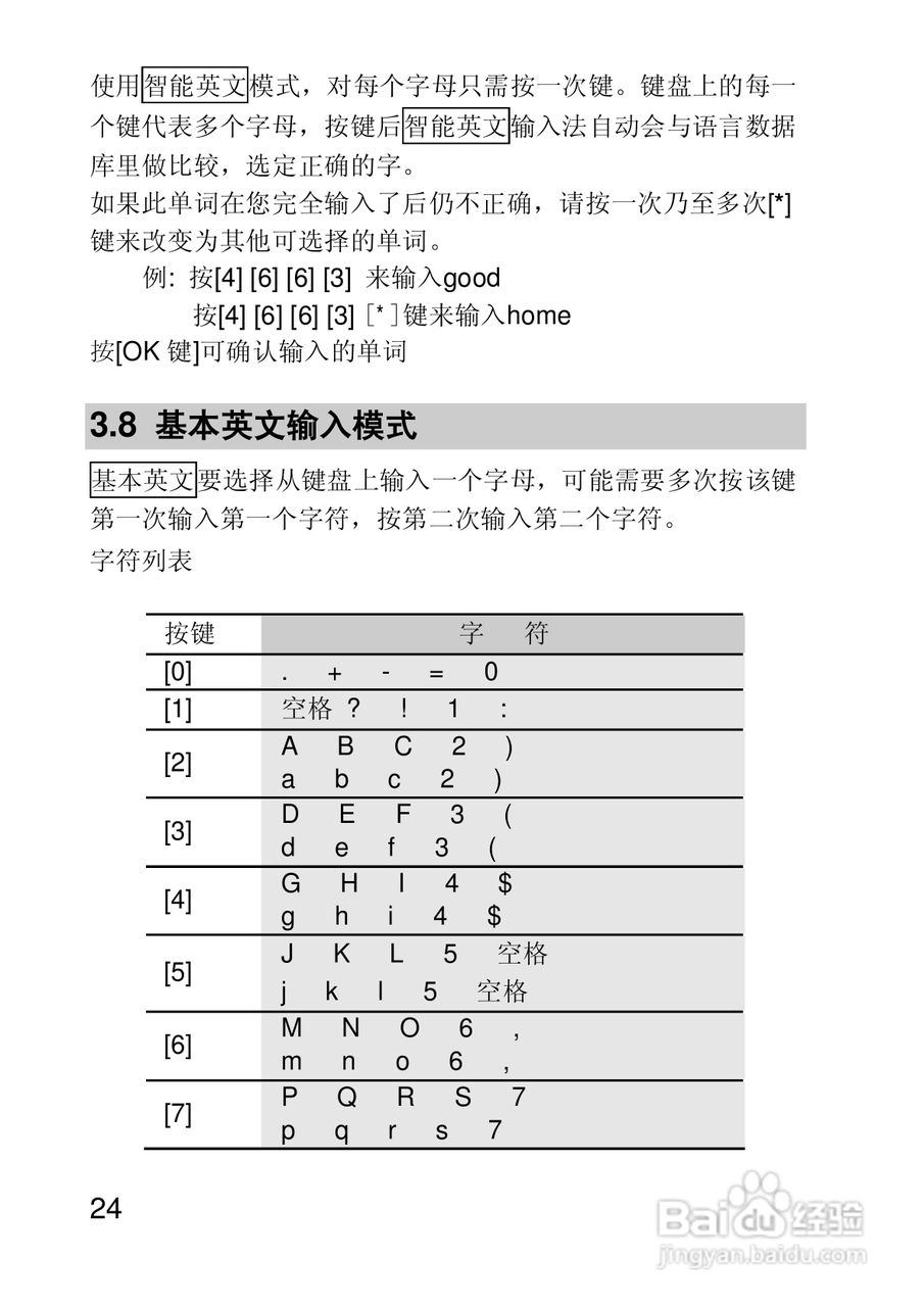 联想E616手机使用说明书:[3]