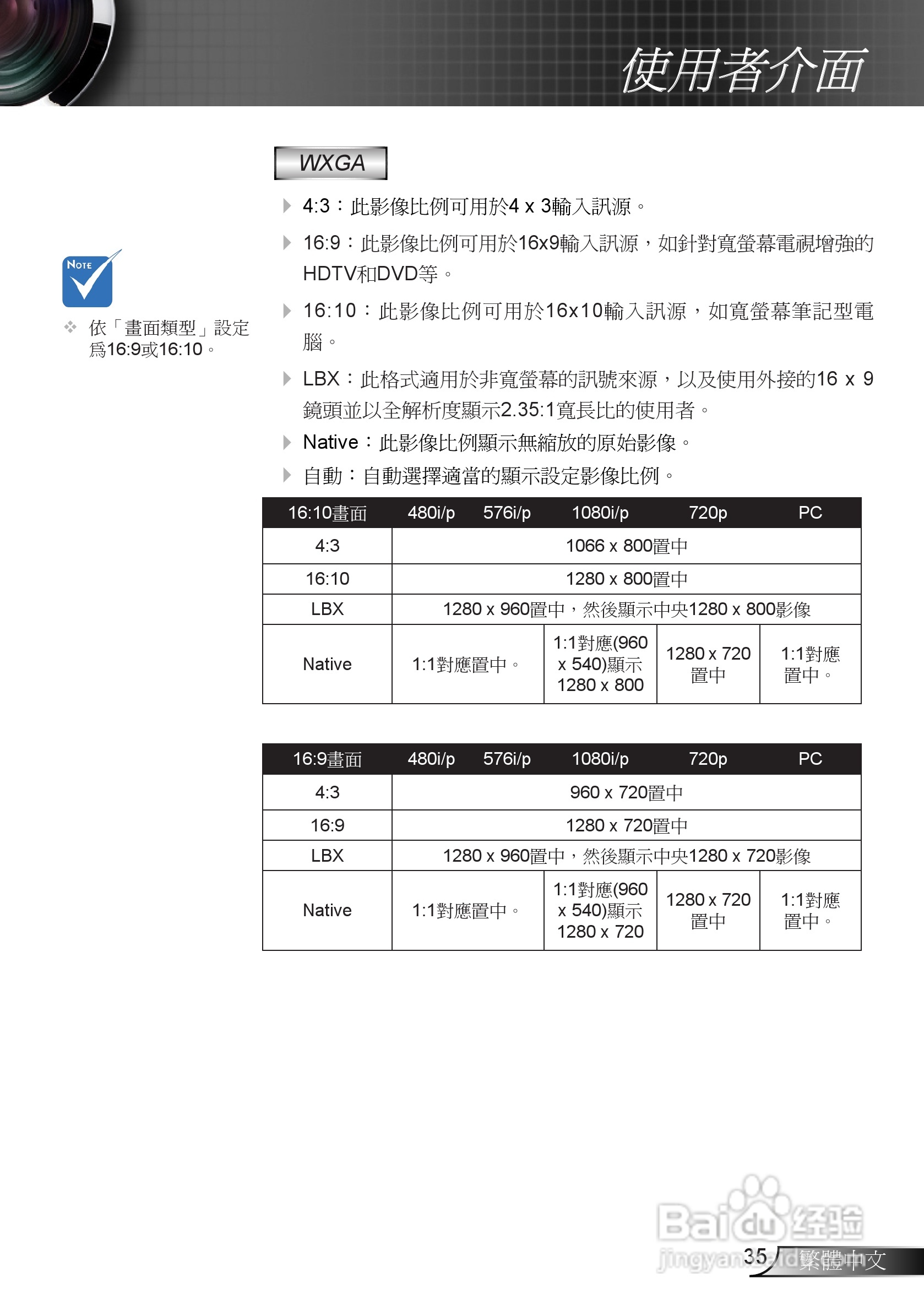 奥图码EX665UTi投影机使用说明书:[4]