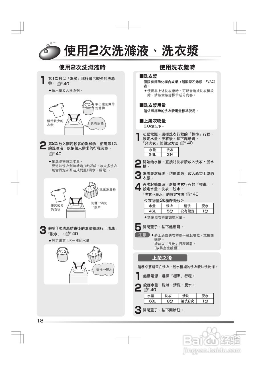 日立SF-BW11G洗衣机使用说明书:[2]