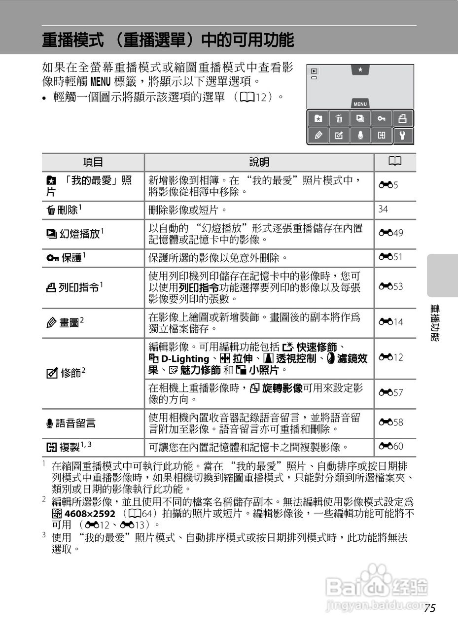 尼康 COOLPIX S4300数码相机说明书:[10]