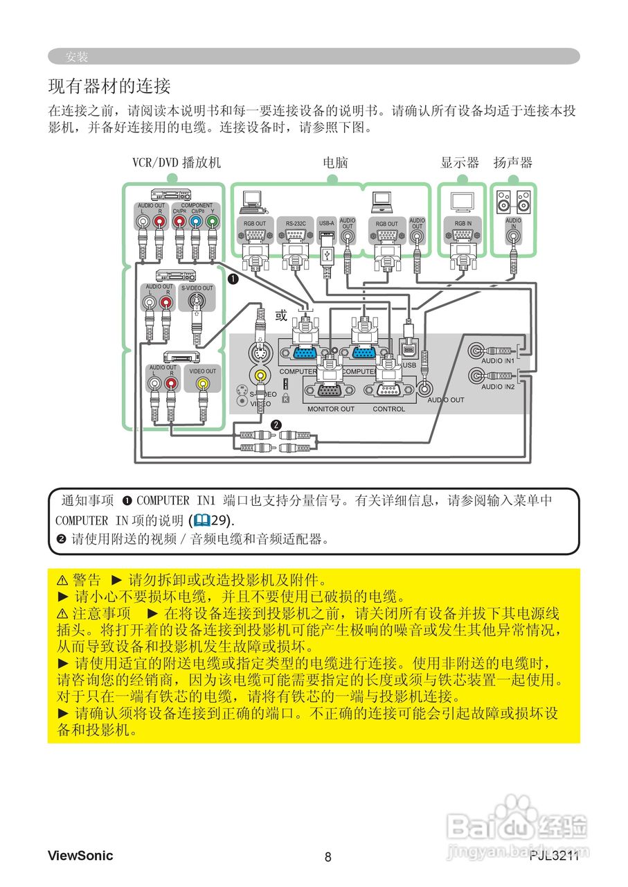 优派PJL3211投影机使用说明书:[2]