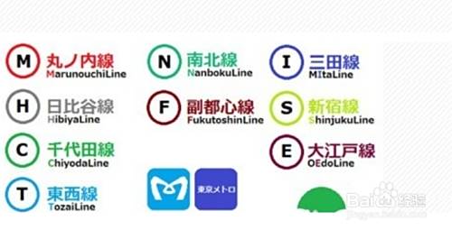 日本自由行 东京地铁攻略 1 标志与总线路图 百度经验 日本自由行 东京地铁攻略 1 标志与总线路图 百度经验
