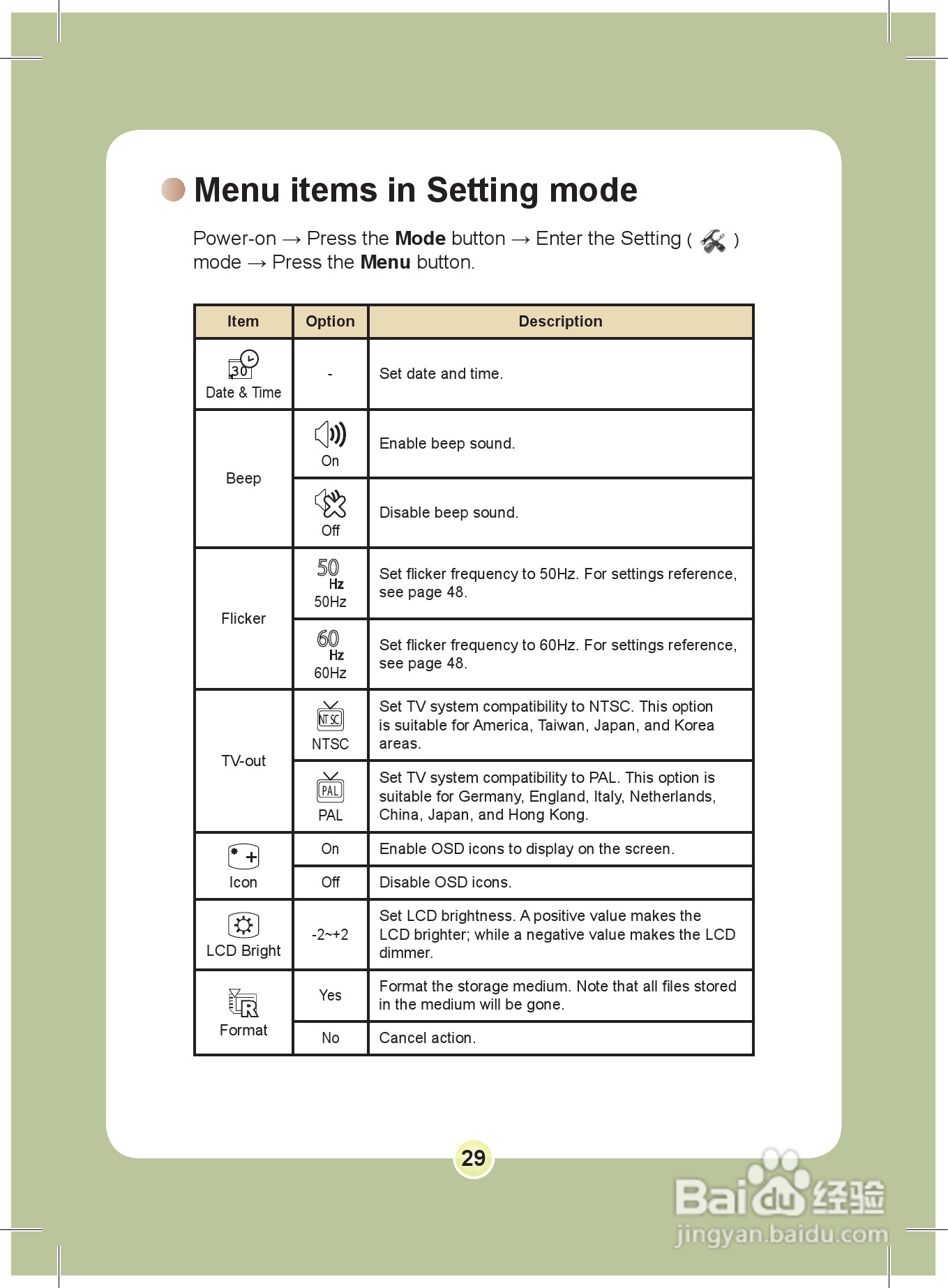 爱普泰克PocketDV 8800数码摄像机使用说明书:[3]