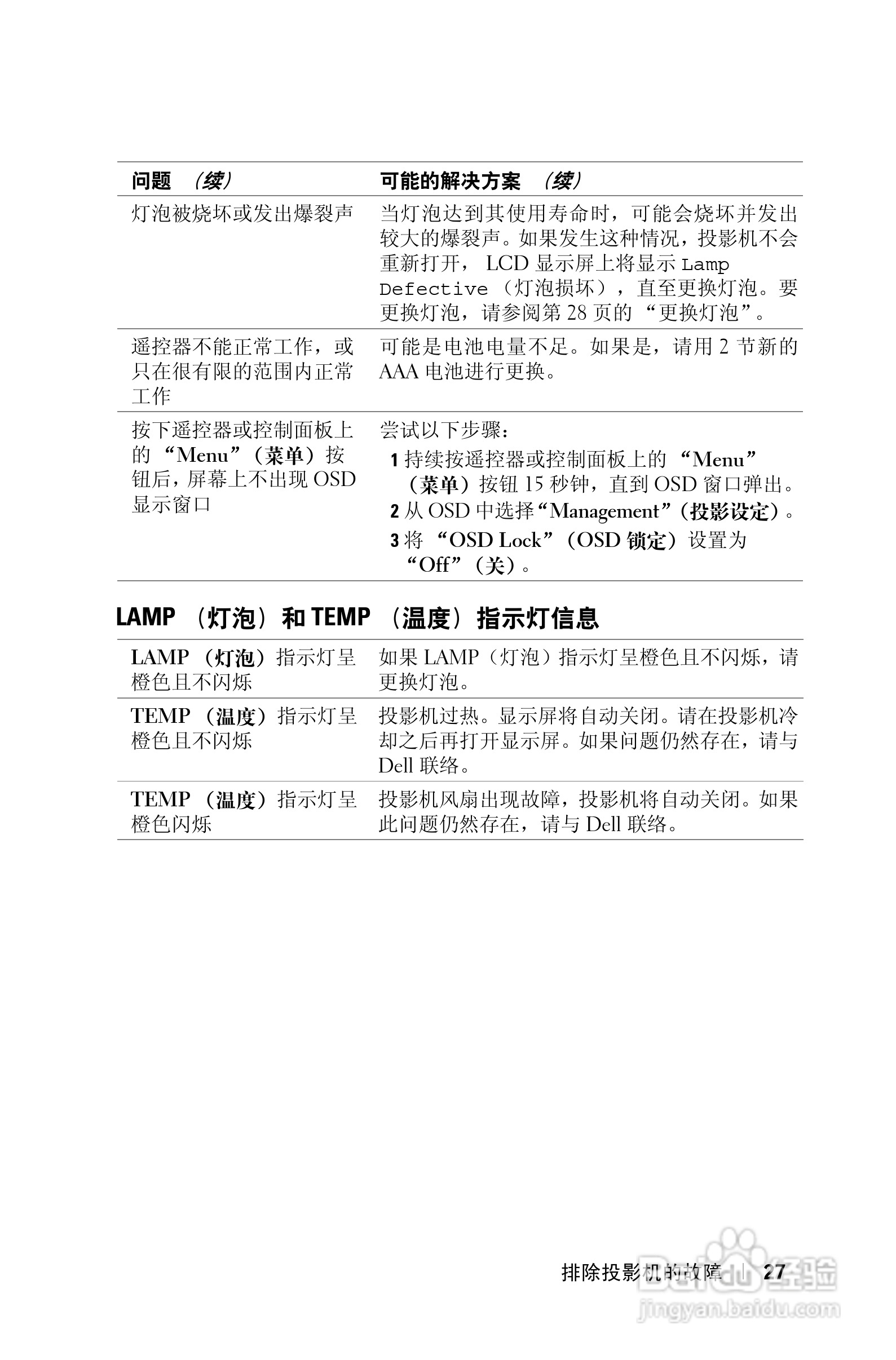 DELL 1201MP投影机说明书:[3]