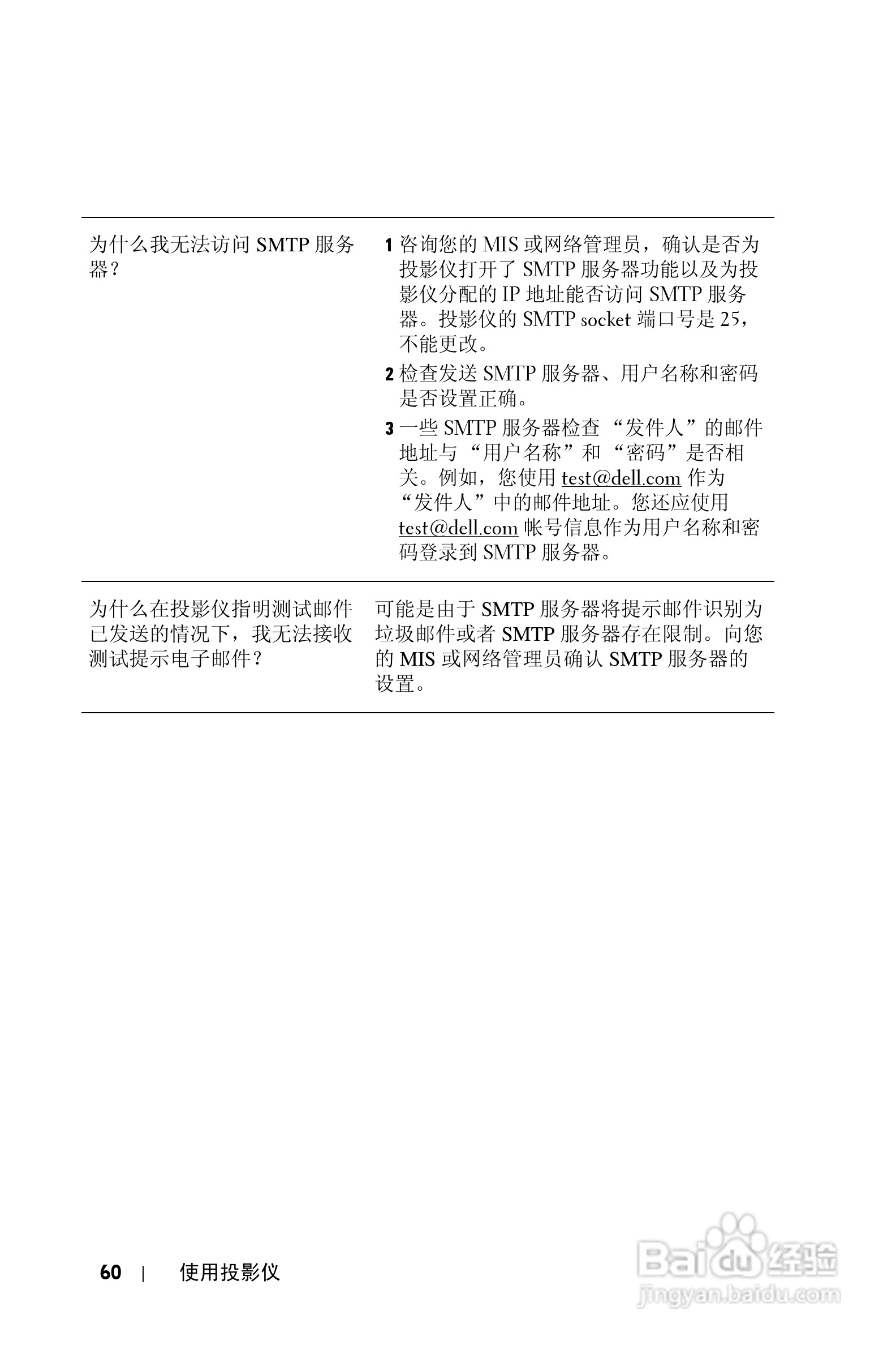 DELL 1610HD投影机说明书:[6]