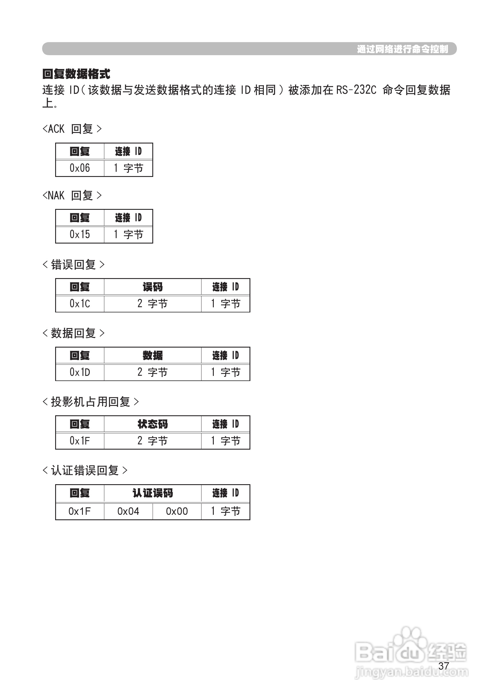 日立 CP-X265投影机说明书:[11]