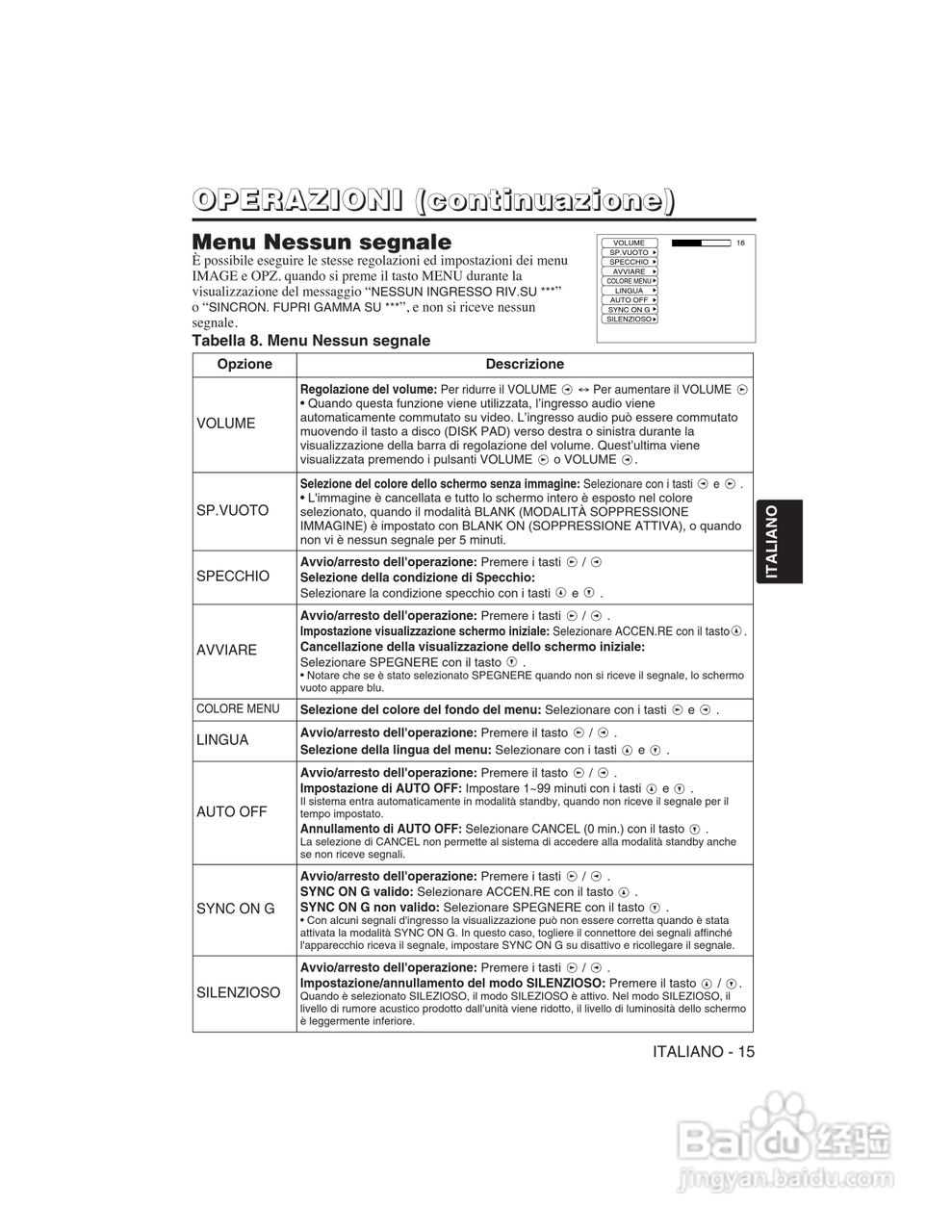 日立 CP-S225W投影机说明书:[9]