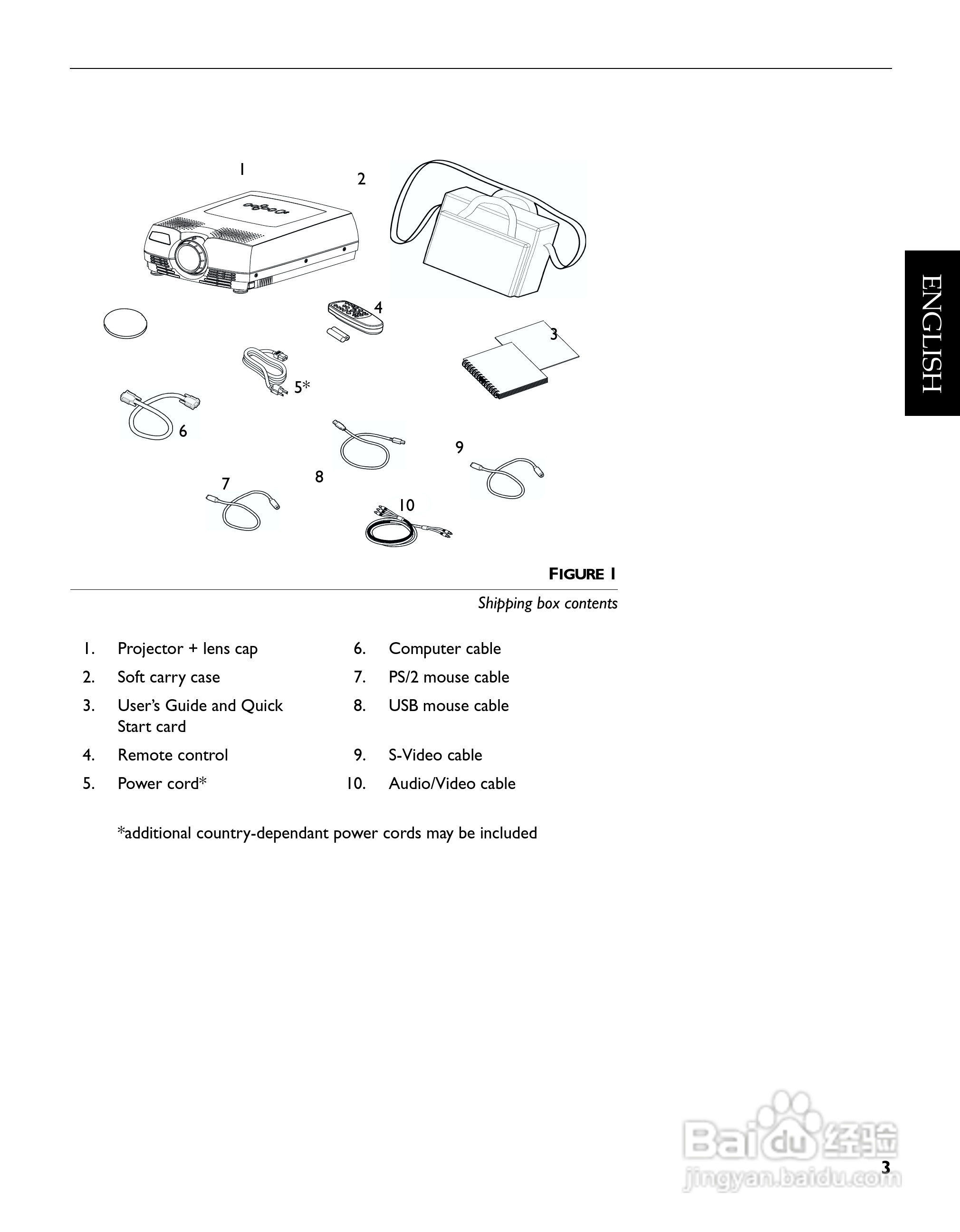 富可视 RP10s投影机说明书:[1]