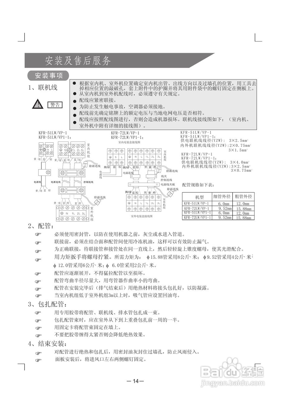 科龙KFR-72LW/VP1-1空调使用说明书:[2]
