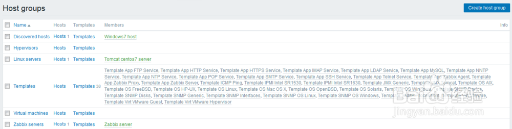 如何在zabbix的web管理增加主机分组？