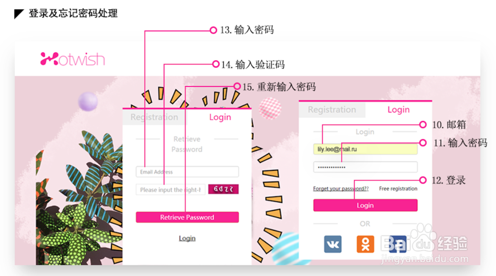 如何在hotwish上开店，跨境电商第一步