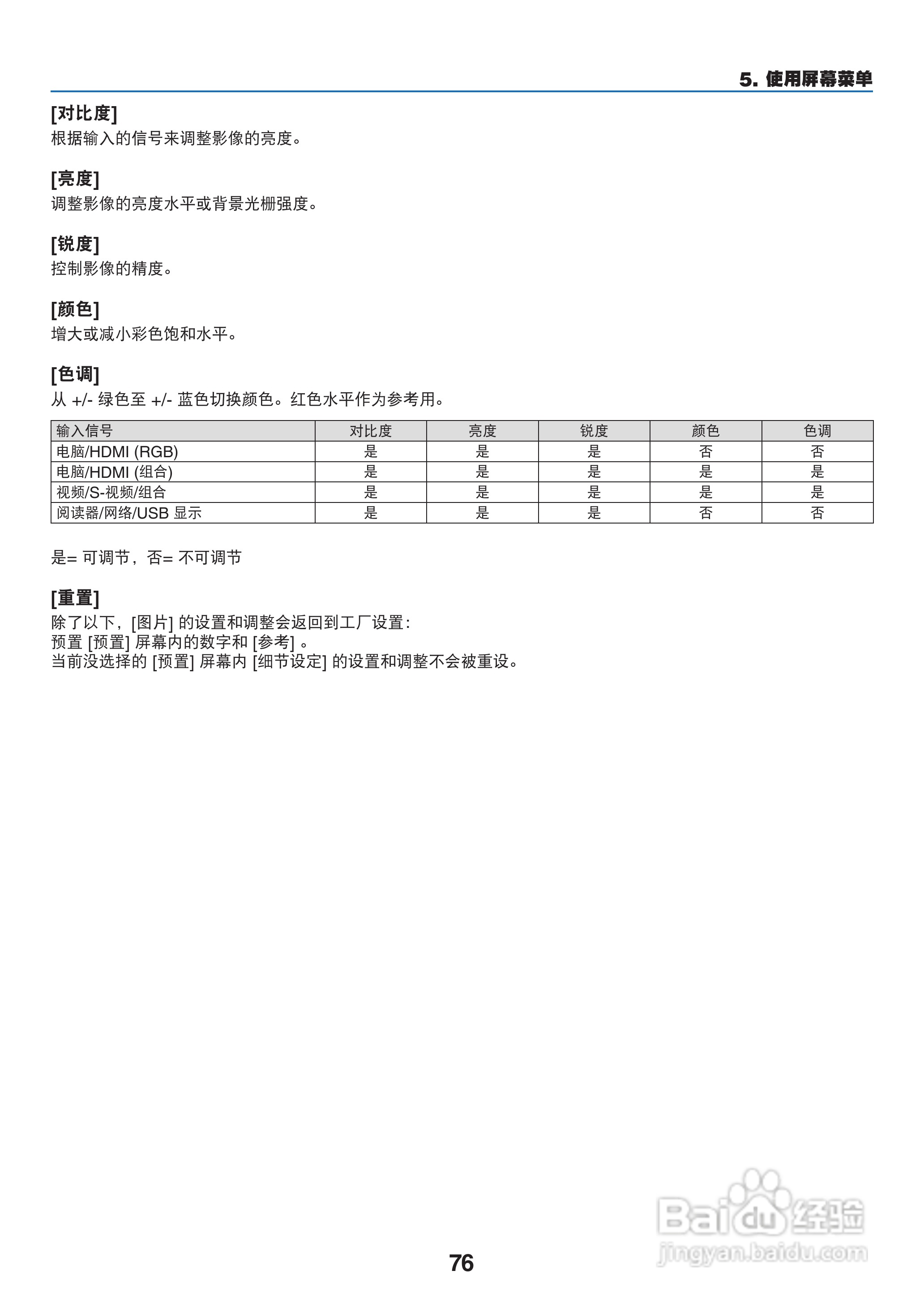 NEC NP-M300X+投影机使用说明书:[9]