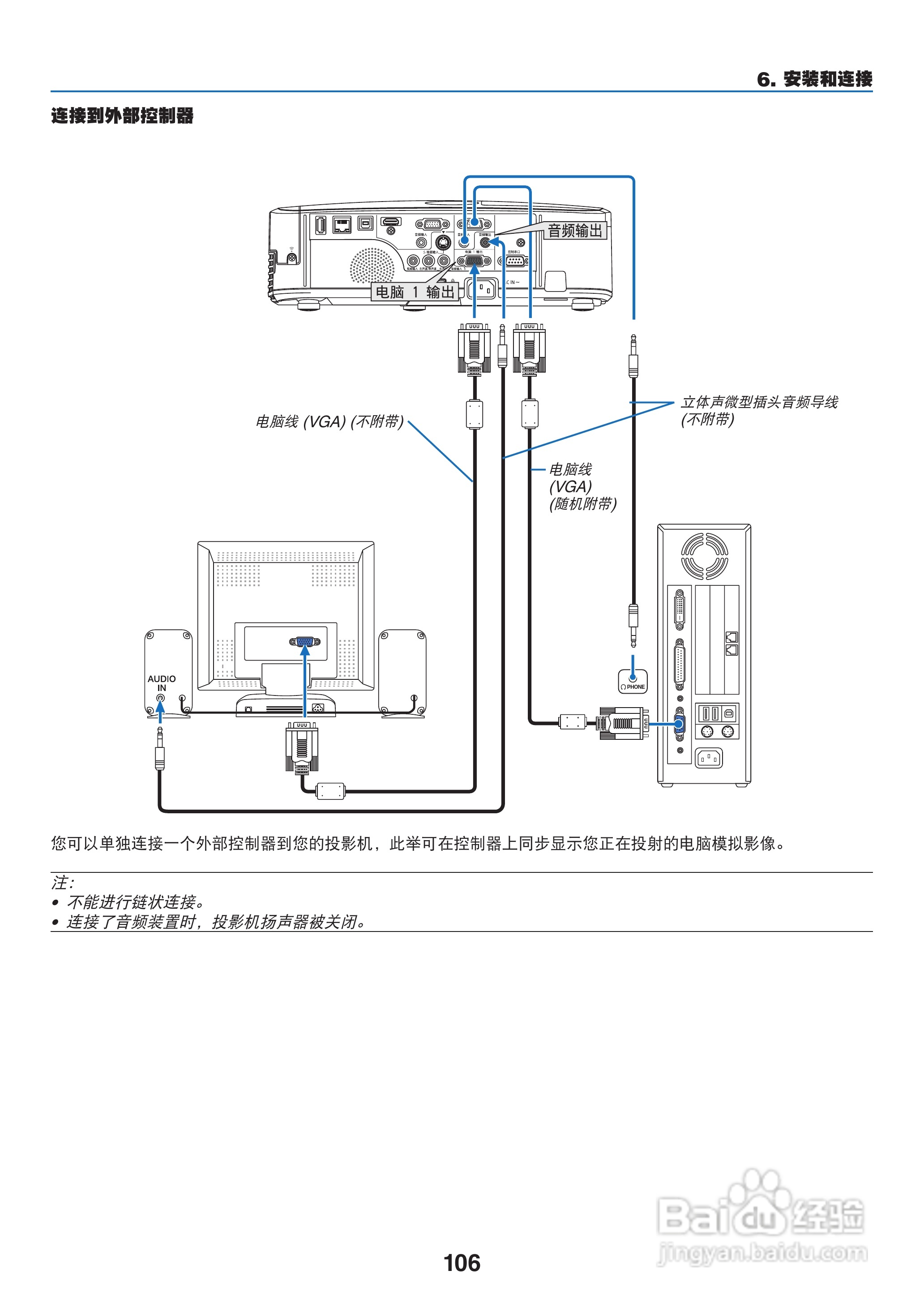NEC NP-M300X+投影机使用说明书:[12]