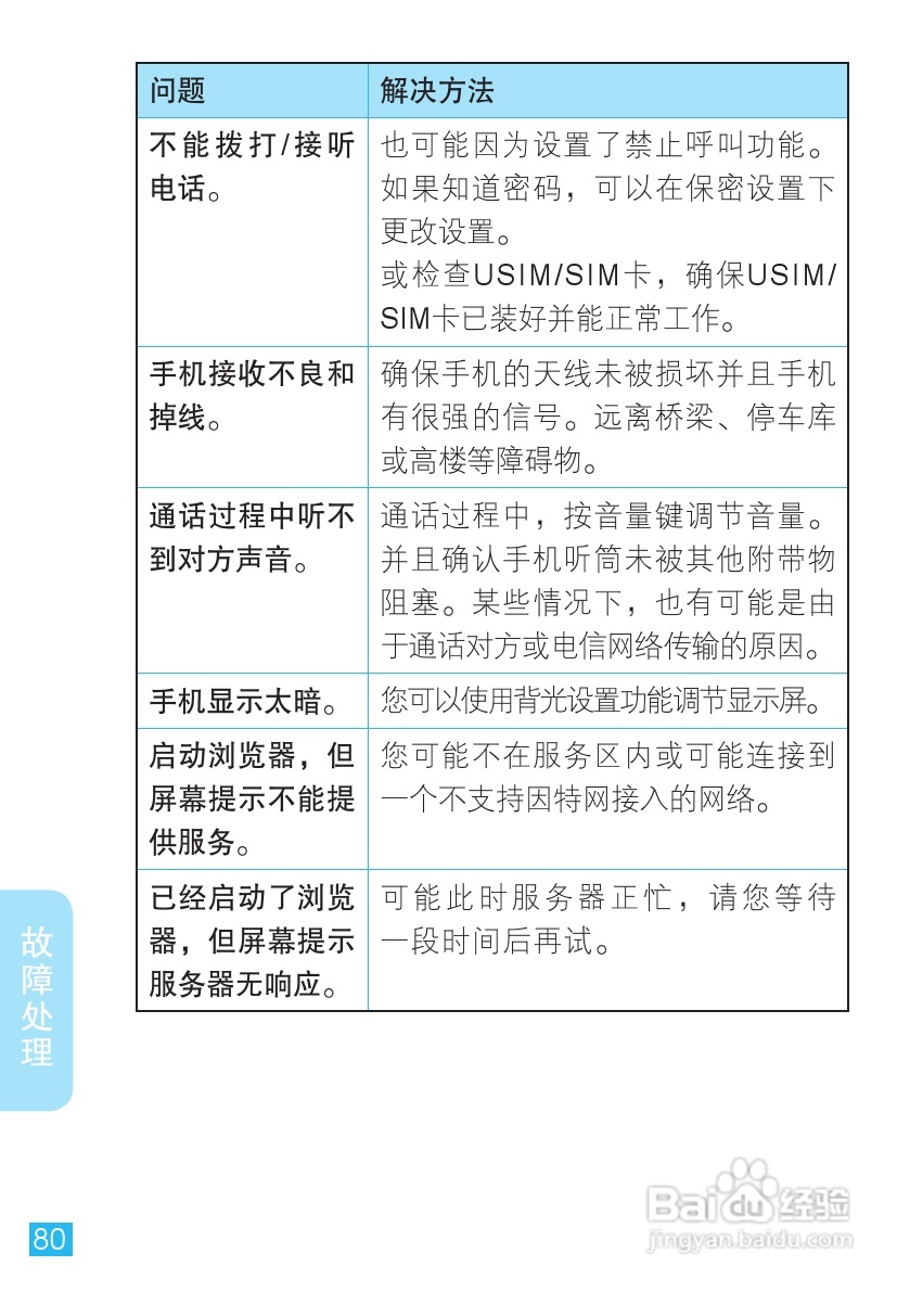 摩托罗拉XT701手机使用说明书:[9]