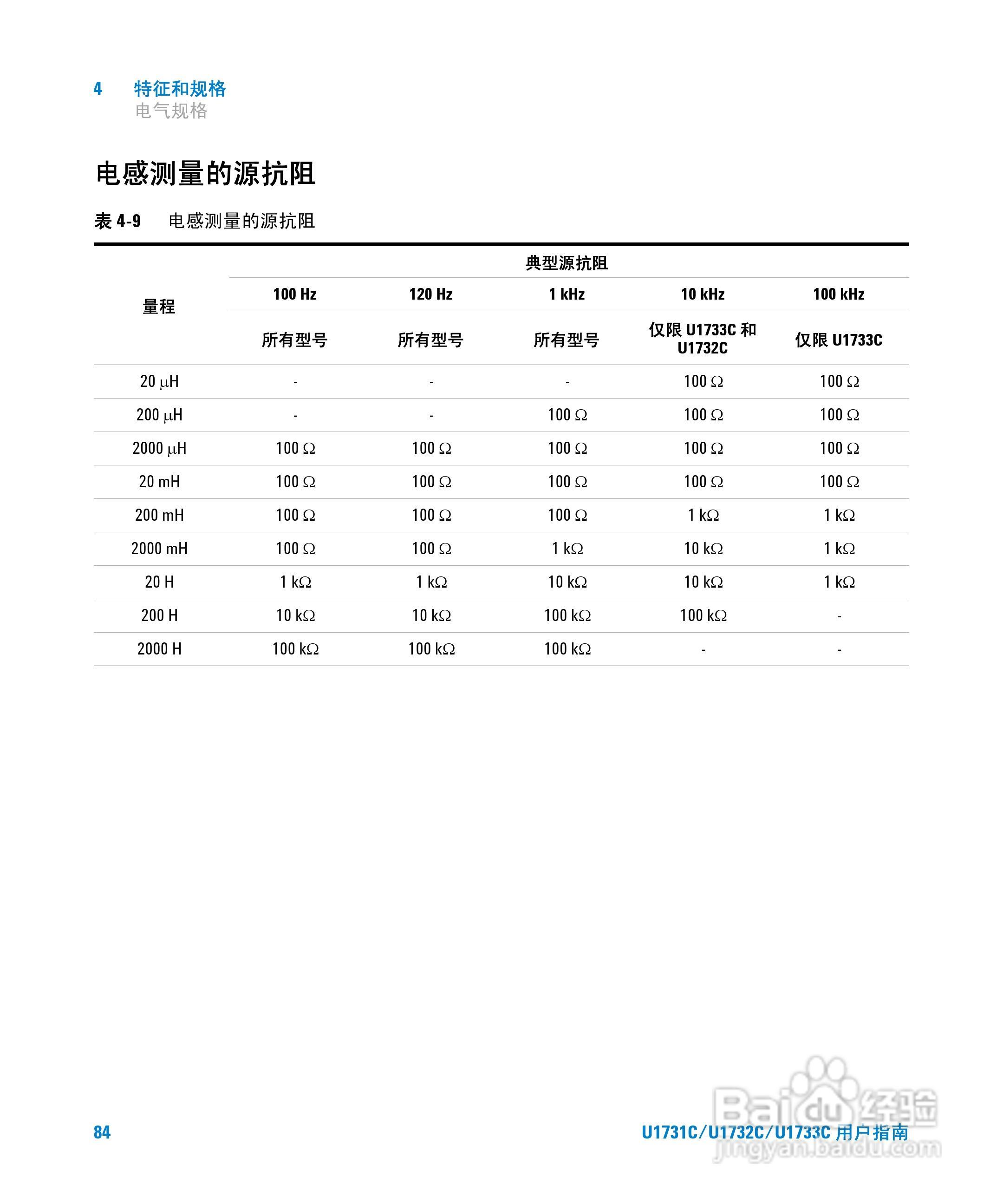 安捷伦U1733C手持式LCR仪表用户指南:[11]