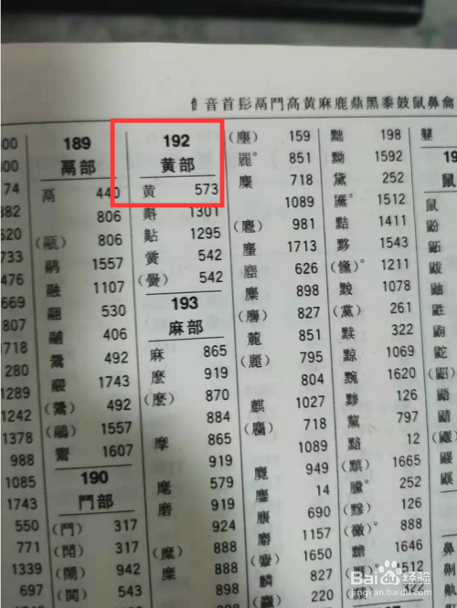 黄按照偏旁部首怎么查字典