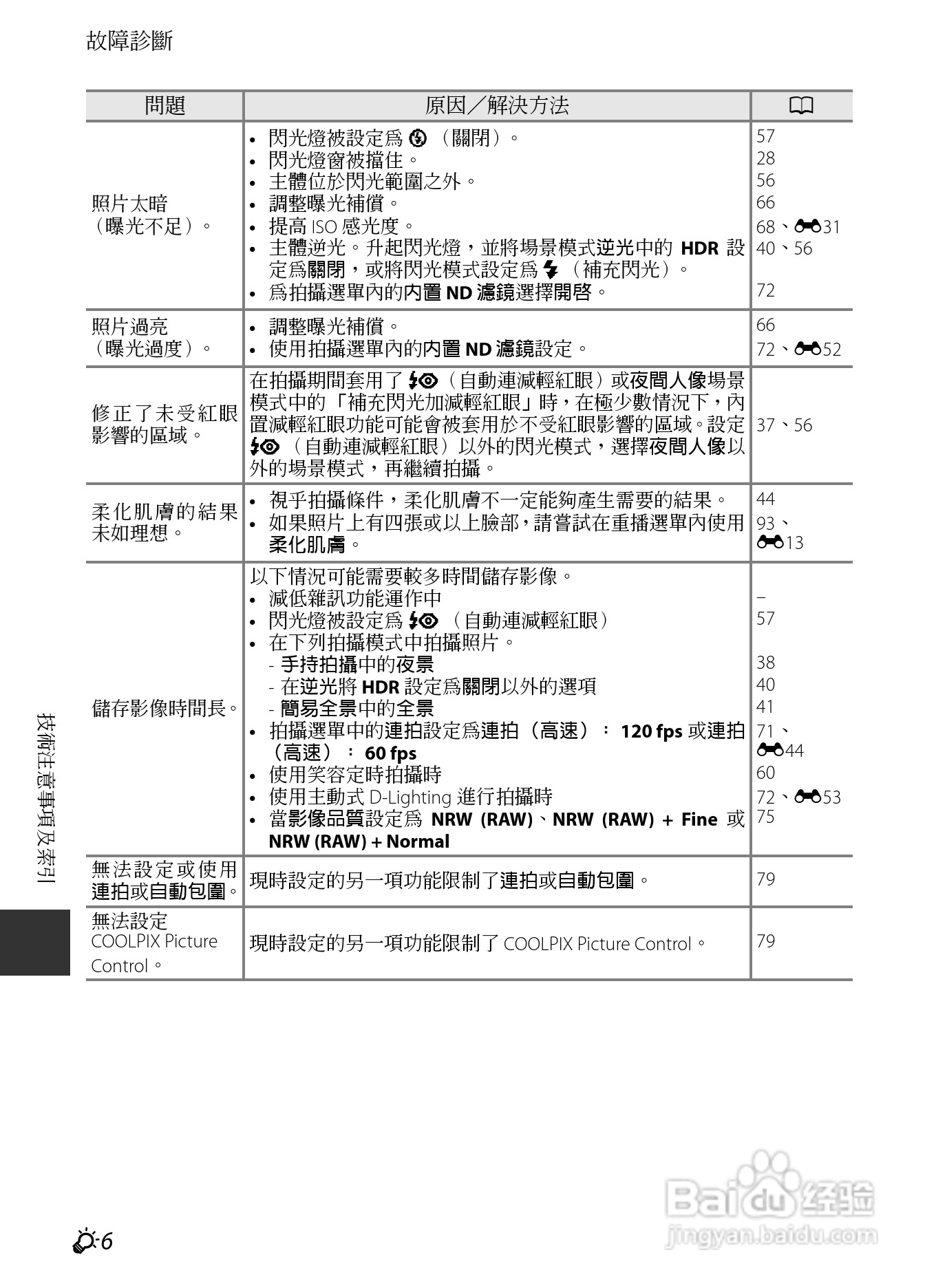 尼康COOLPIX P7700数码相机使用说明书:[25]