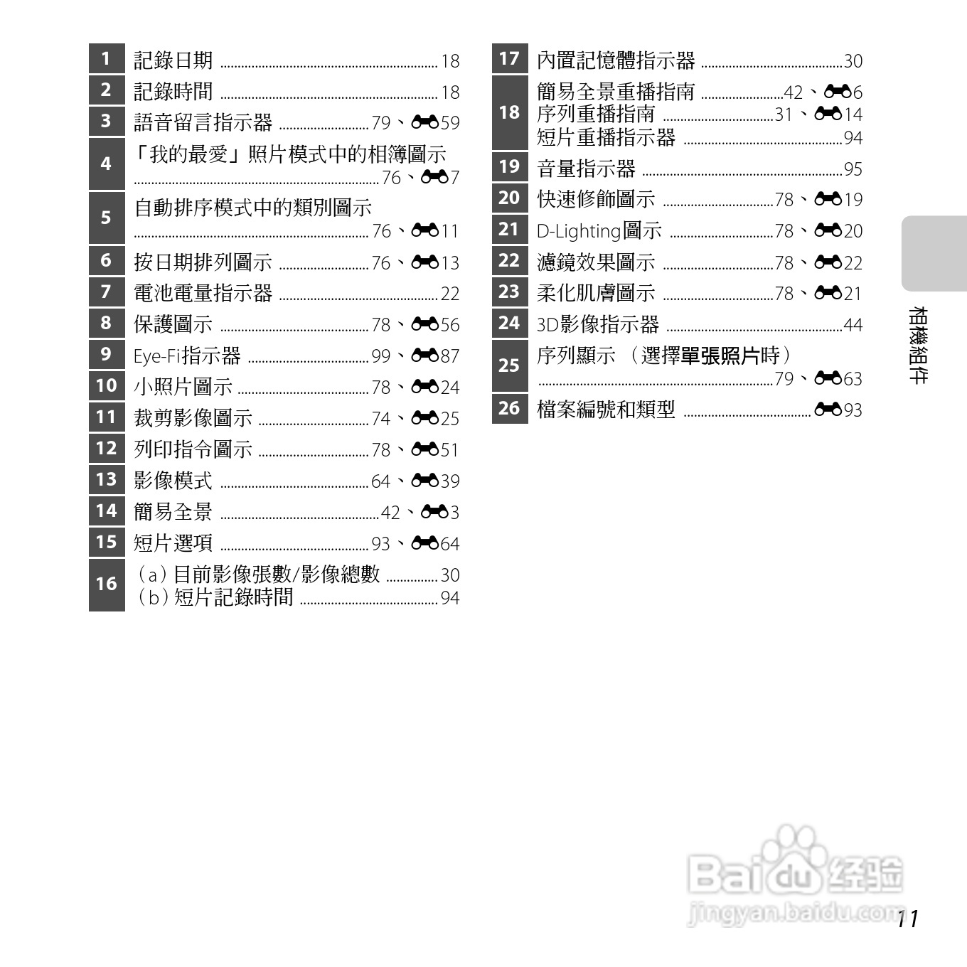 尼康COOLPIX L610数码相机使用说明书:[3]