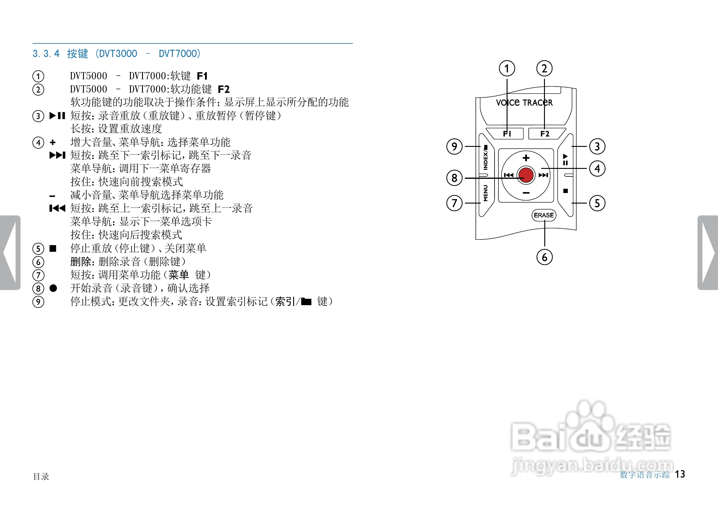 飞利浦DVT1000数码录音笔使用说明书:[2]
