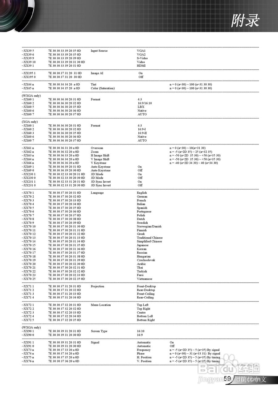 奥图码EX610ST投影机使用说明书:[6]