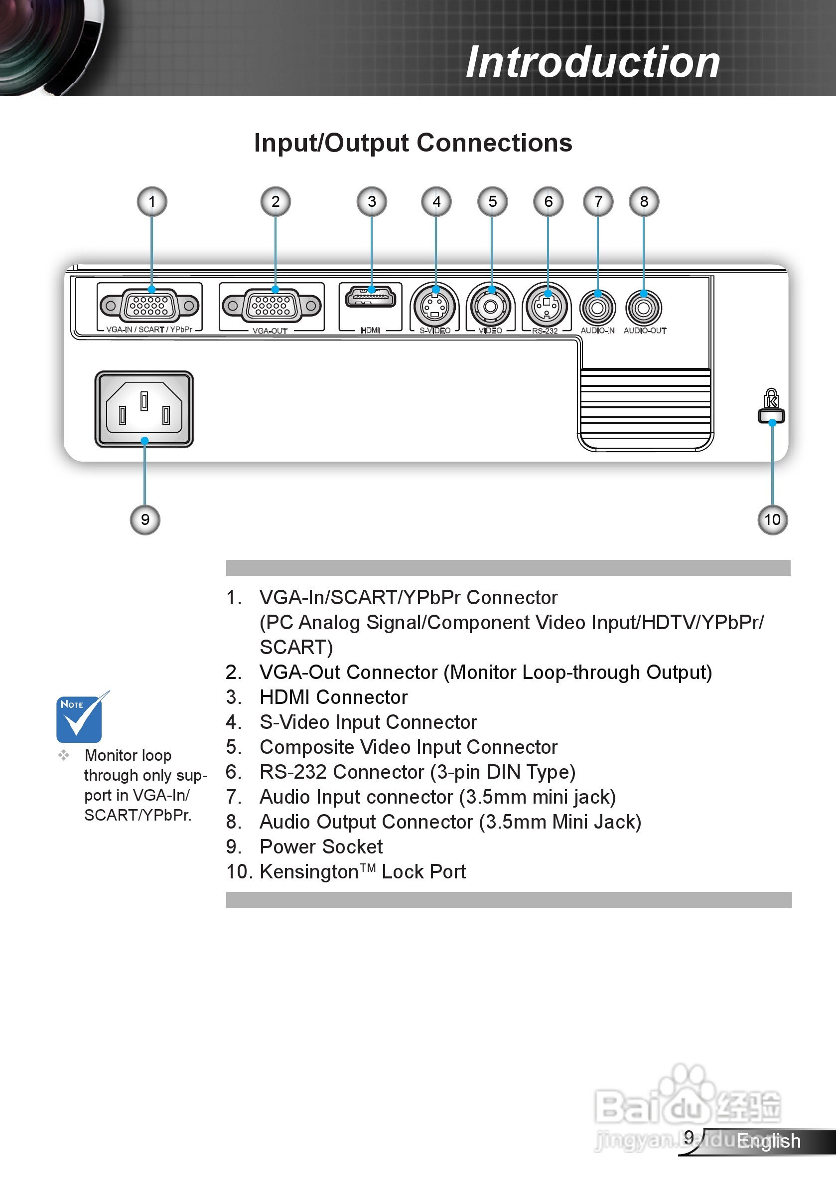 奥图码EW539投影机使用说明书:[1]