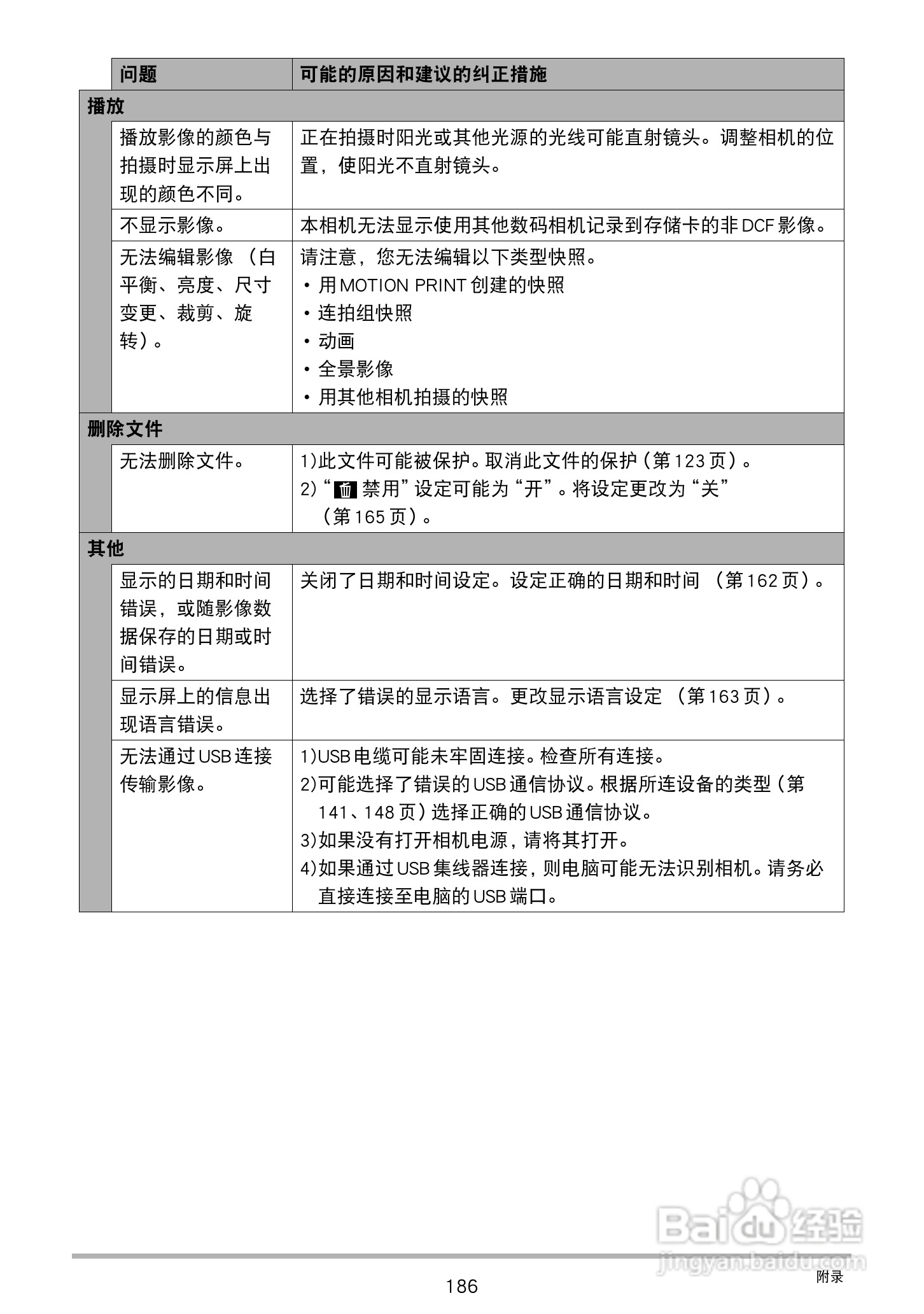 卡西欧 EX-ZR300数码相机说明书:[19]