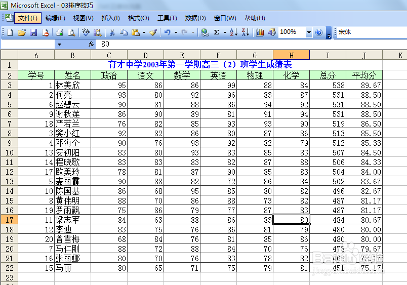 excel排序技巧大全(一)