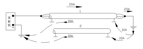HD-2134 电缆故障探测仪测试操作