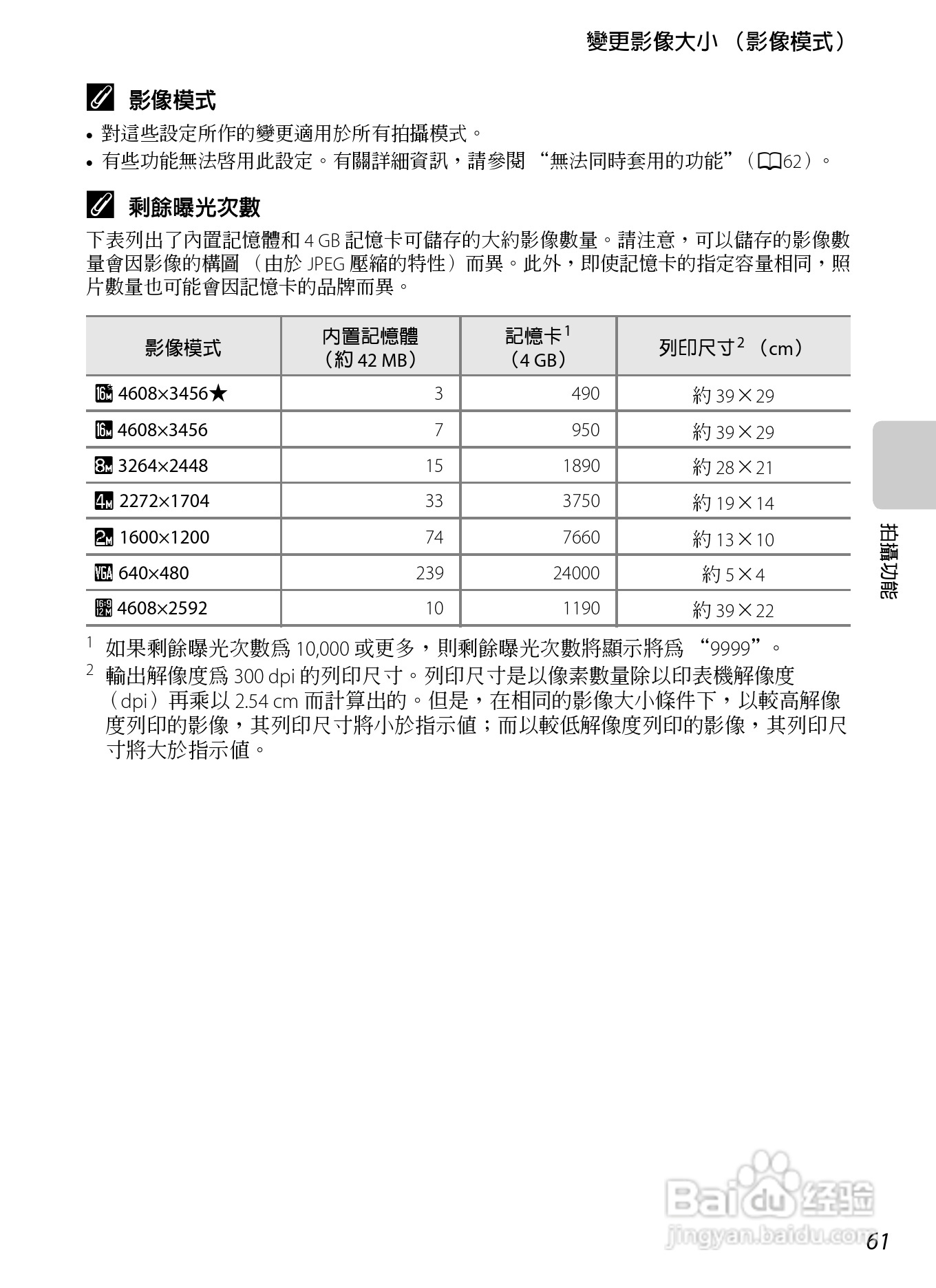 尼康 COOLPIX S3300数码相机说明书:[8]