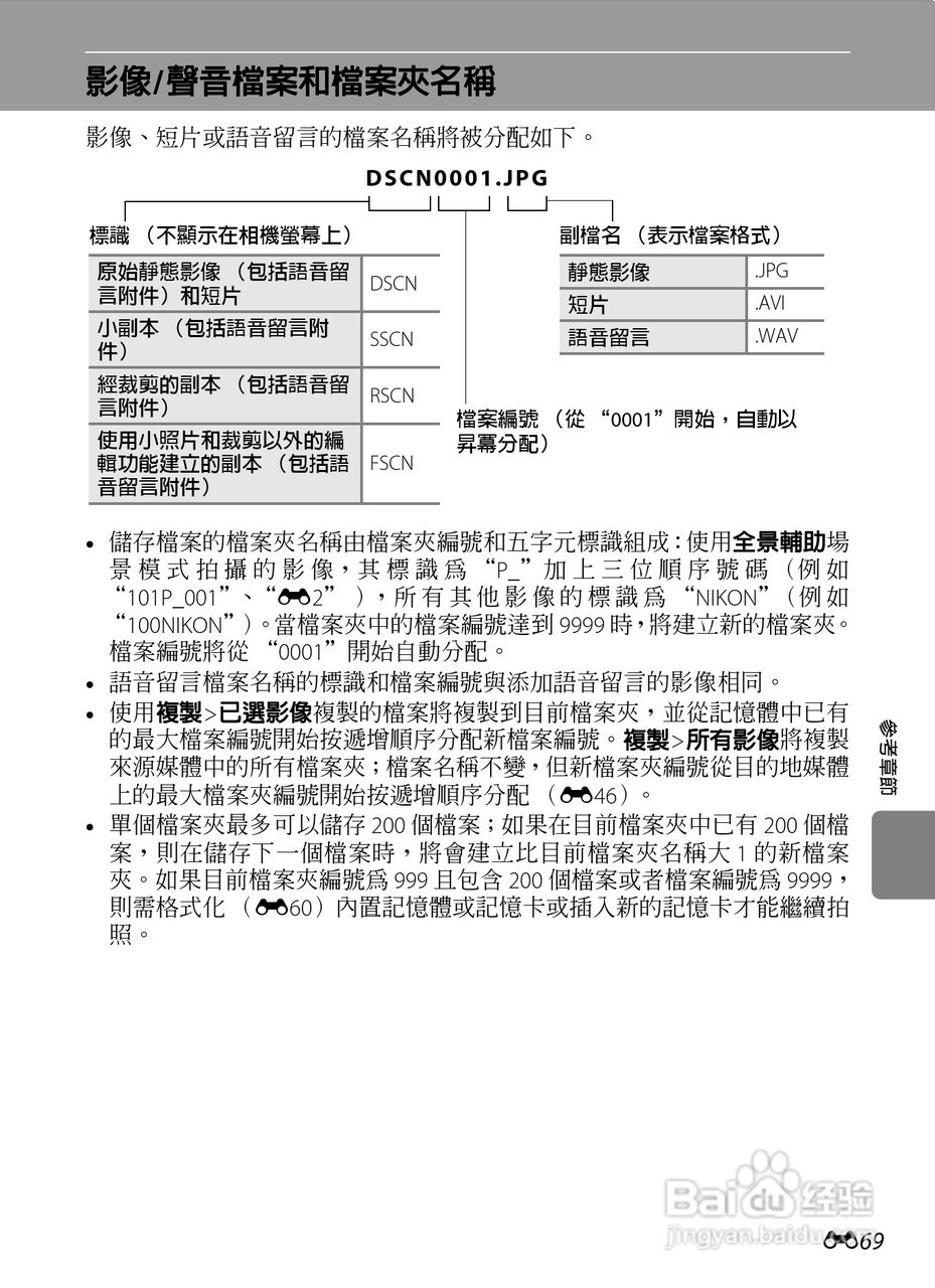 尼康 COOLPIX S2600数码相机说明书:[17]