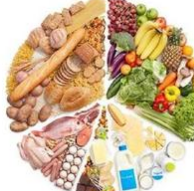 宝宝成长所需营养成分