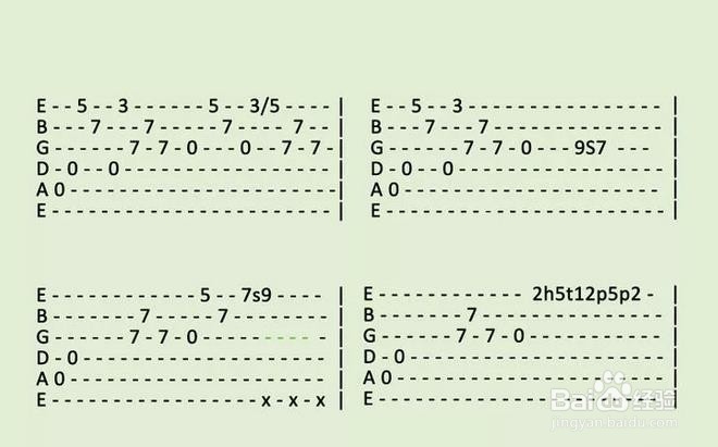 如何看懂吉他谱